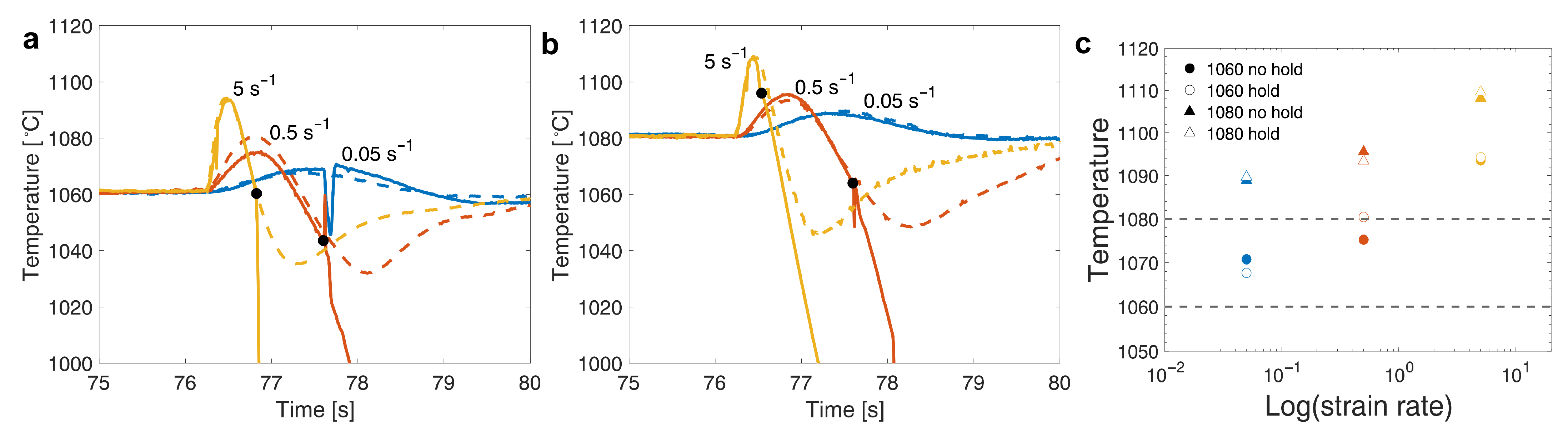 Metals 11 00122 g003 Metals 11 00122 g003