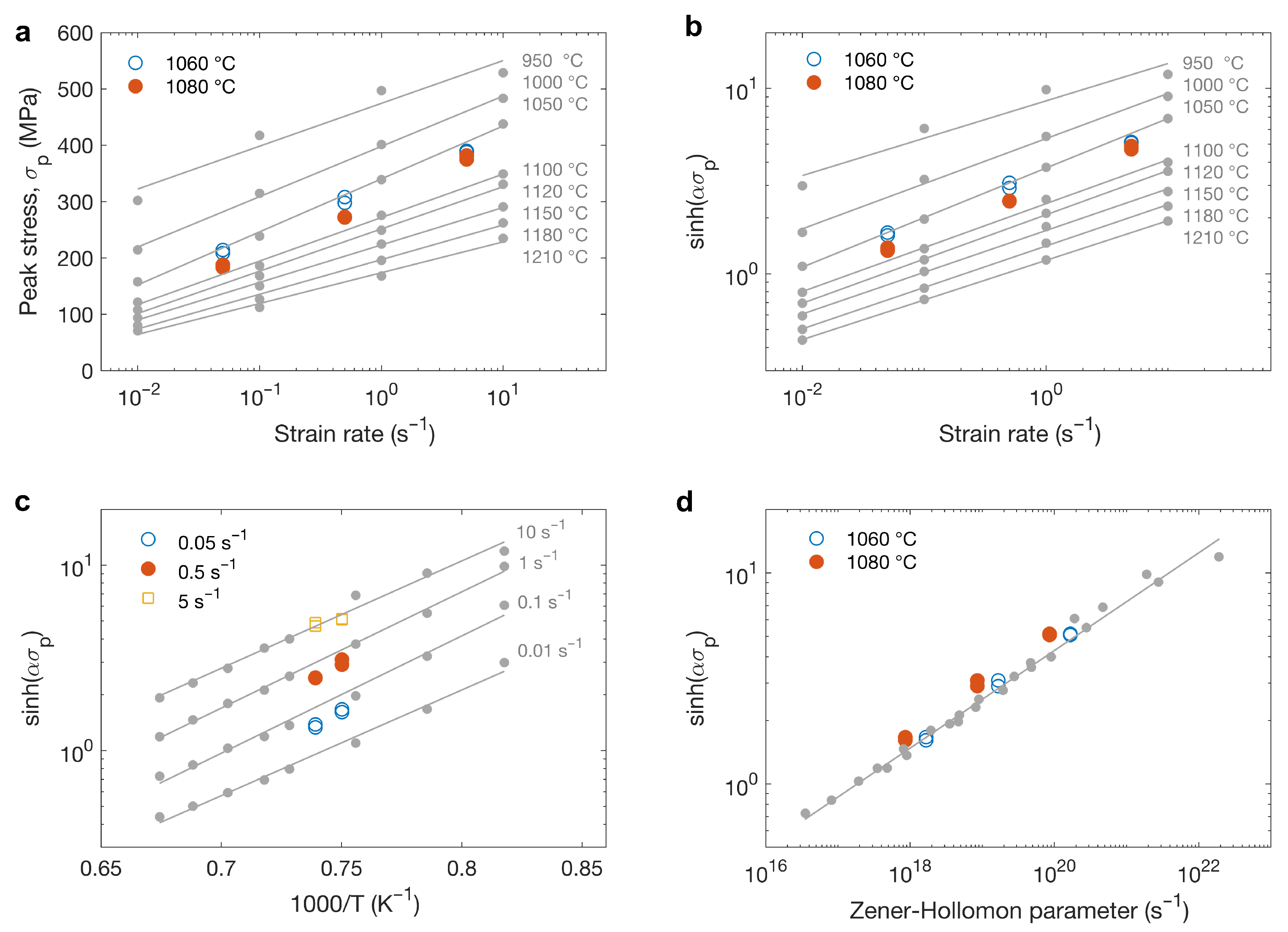 Metals 11 00122 g005 Metals 11 00122 g005
