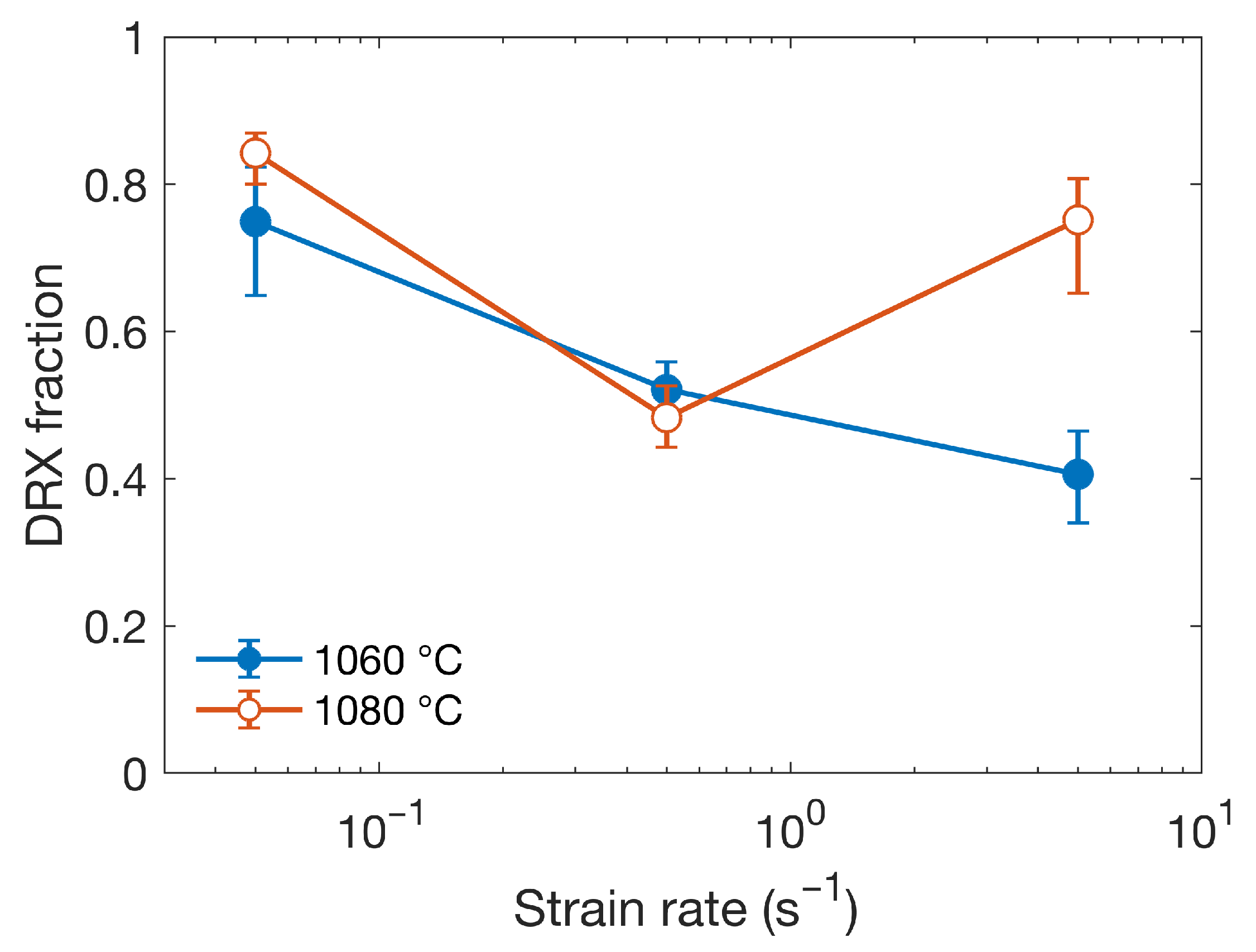 Metals 11 00122 g008 Metals 11 00122 g008