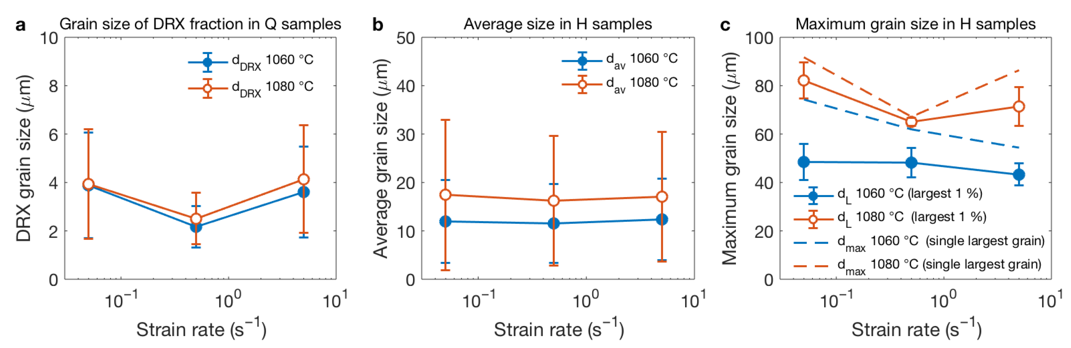 Metals 11 00122 g010 Metals 11 00122 g010