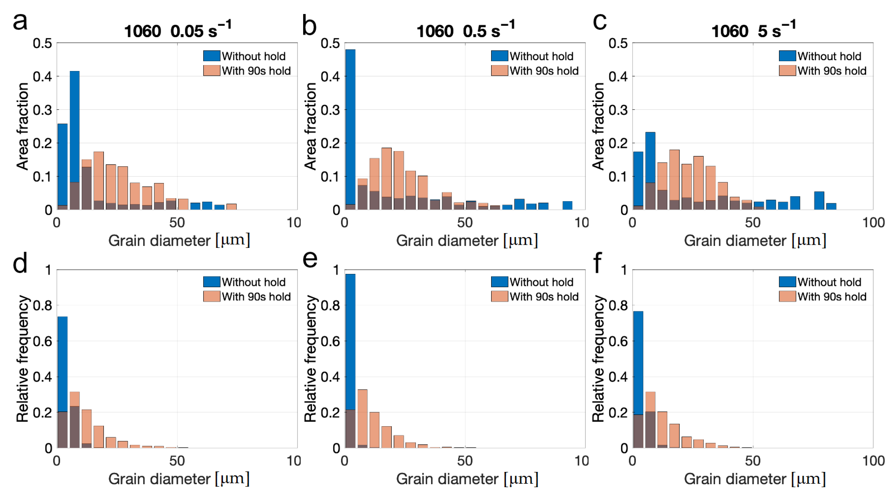 Metals 11 00122 g011 Metals 11 00122 g011