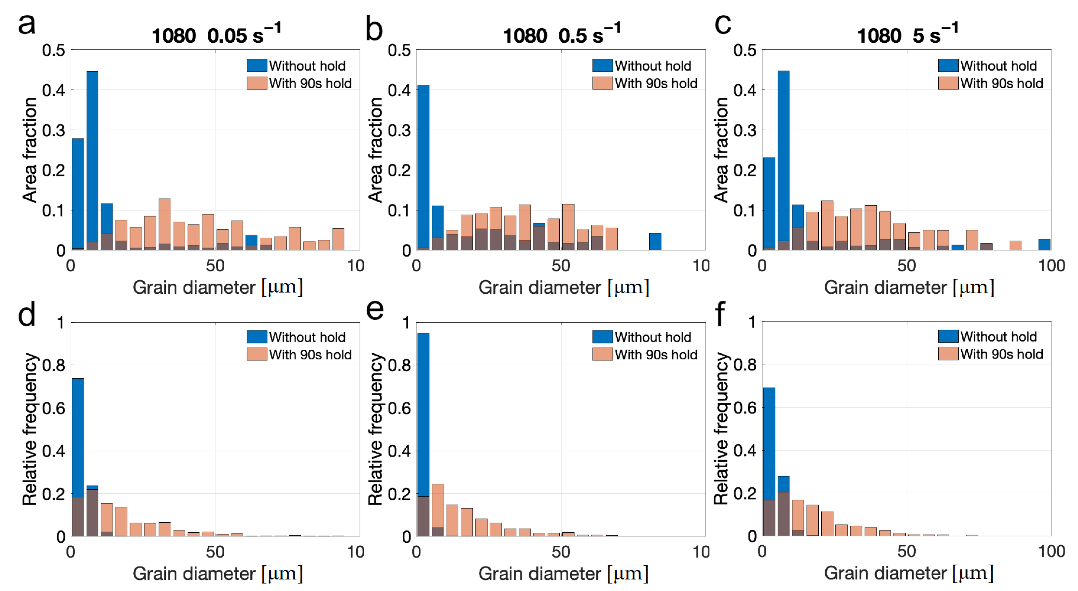 Metals 11 00122 g012 Metals 11 00122 g012