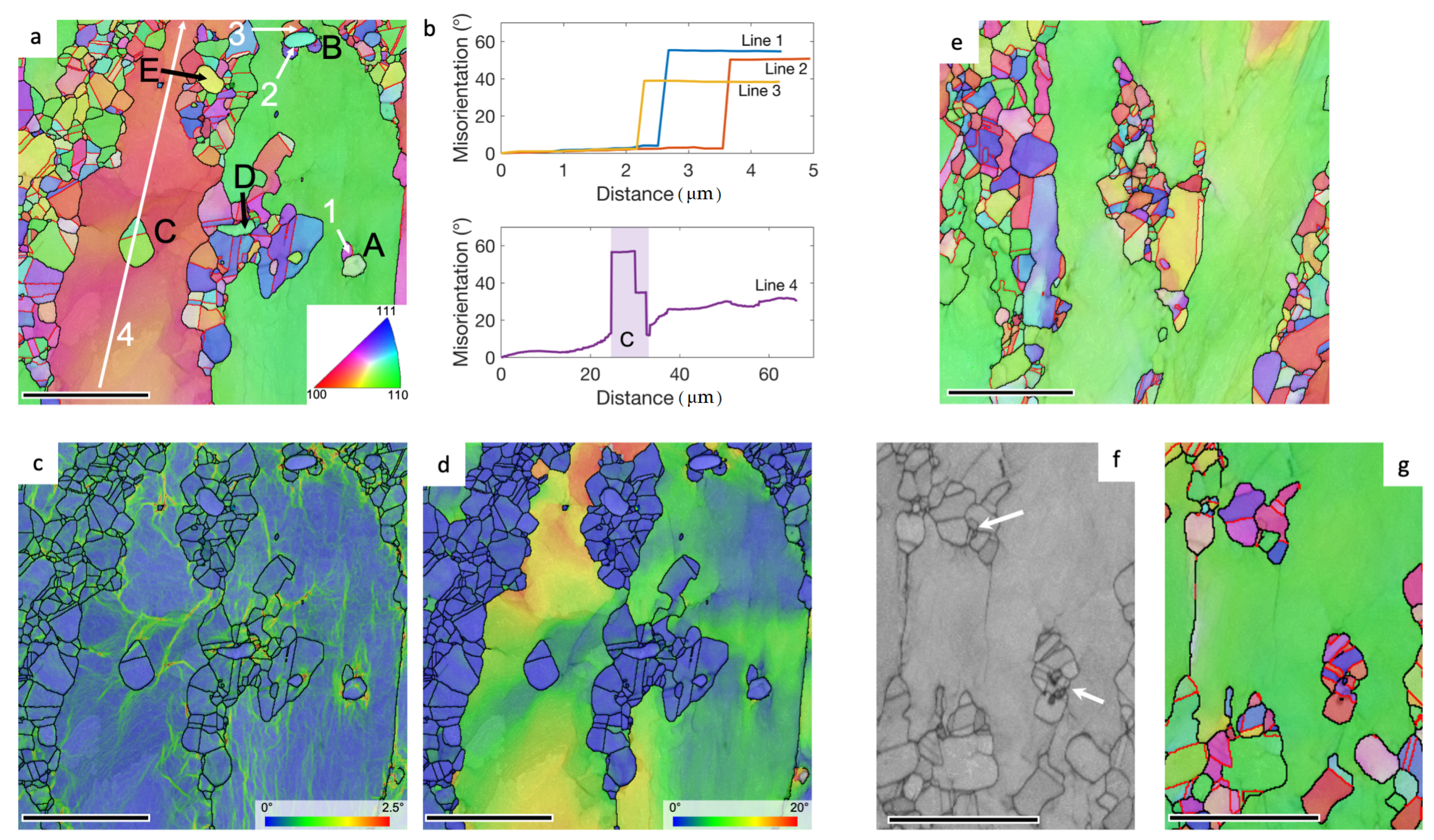 Metals 11 00122 g016 Metals 11 00122 g016