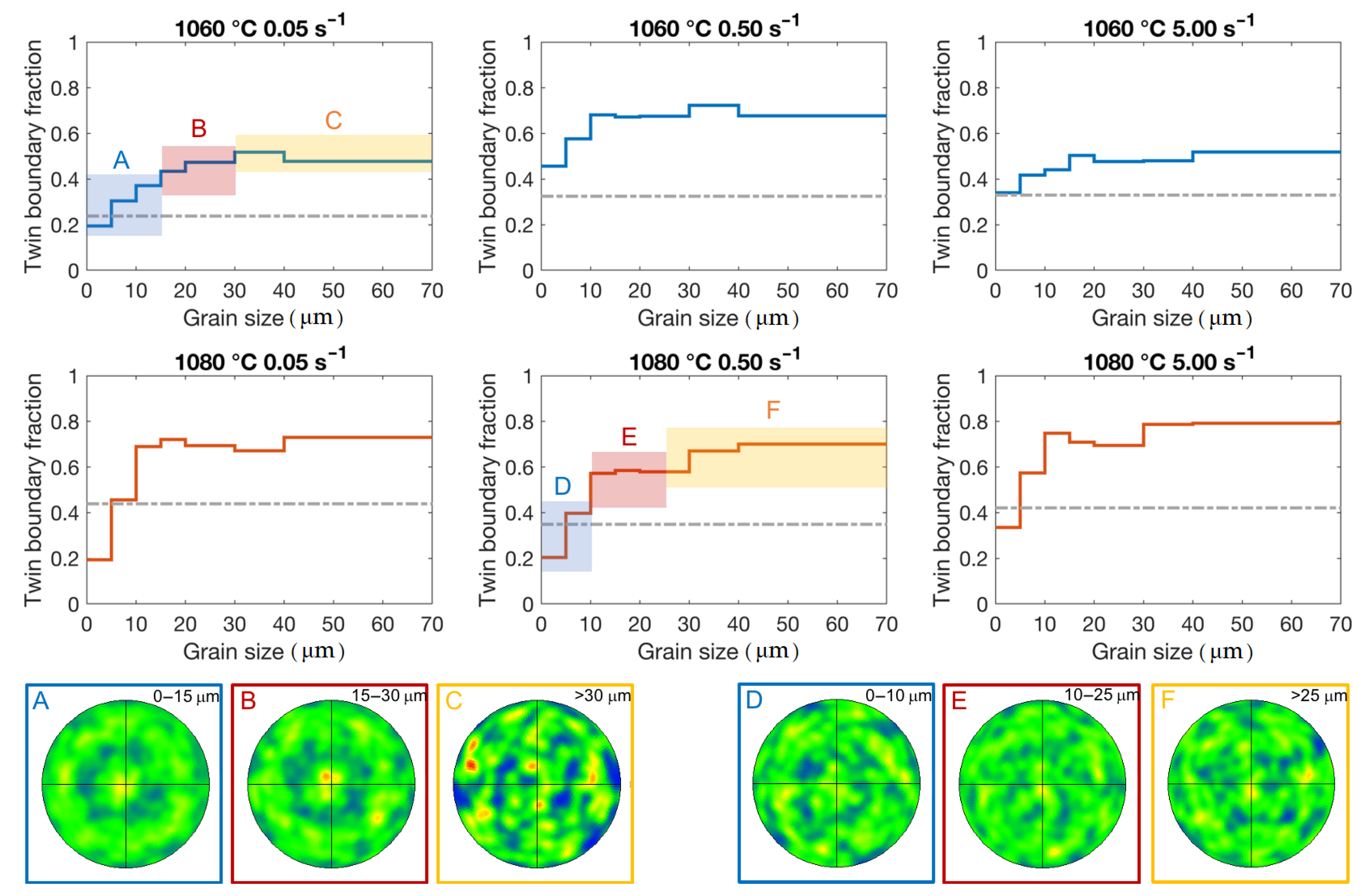 Metals 11 00122 g017 Metals 11 00122 g017