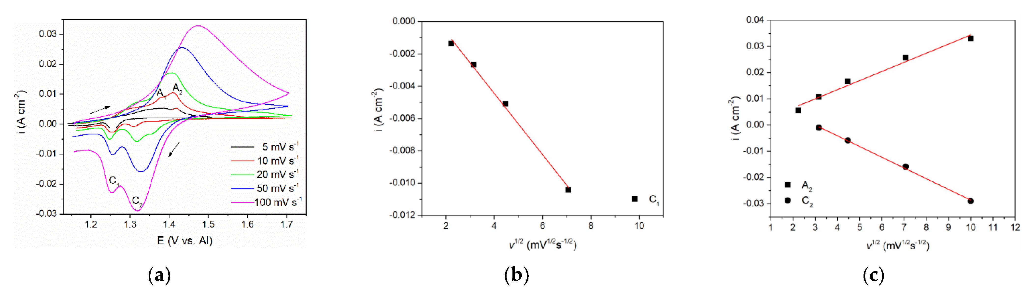 Metals 11 00123 g003