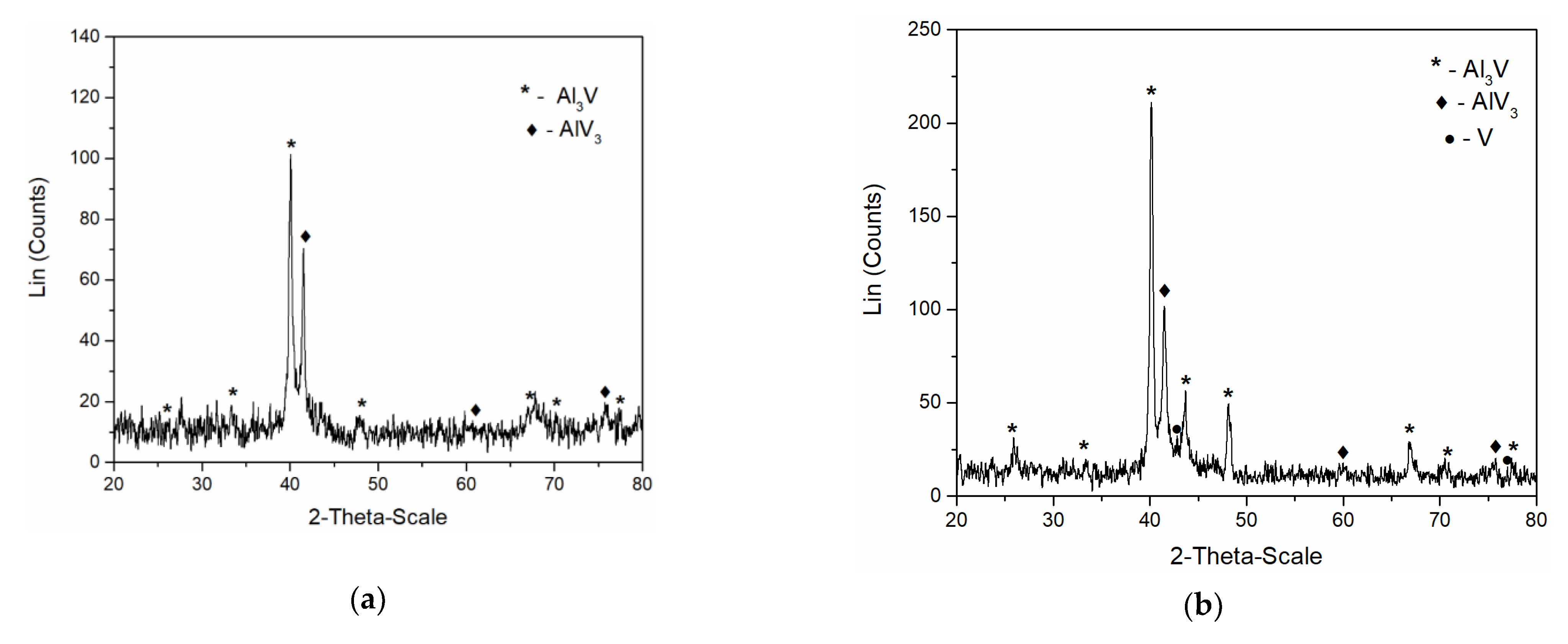 Metals 11 00123 g009