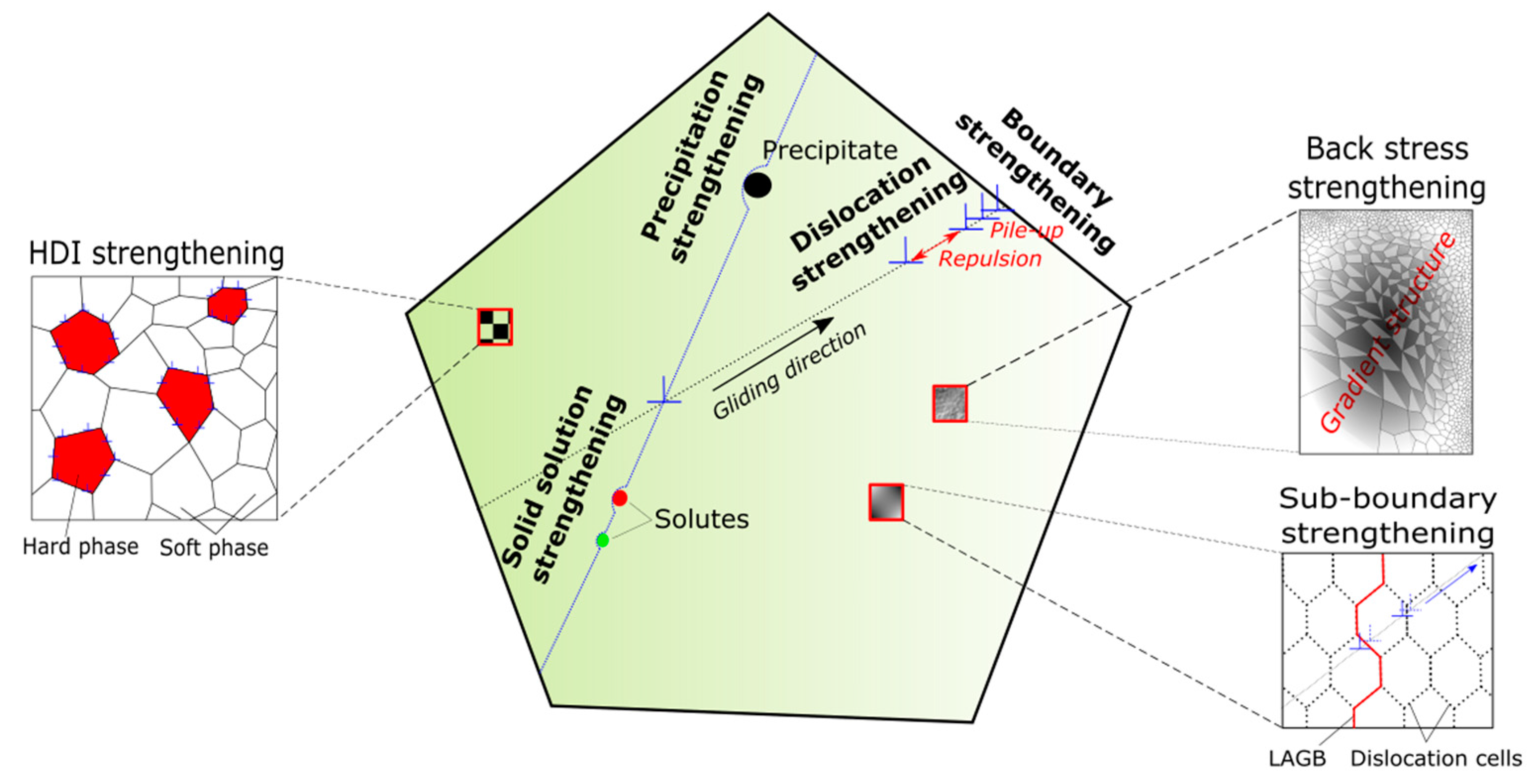 Metals 11 00124 g001