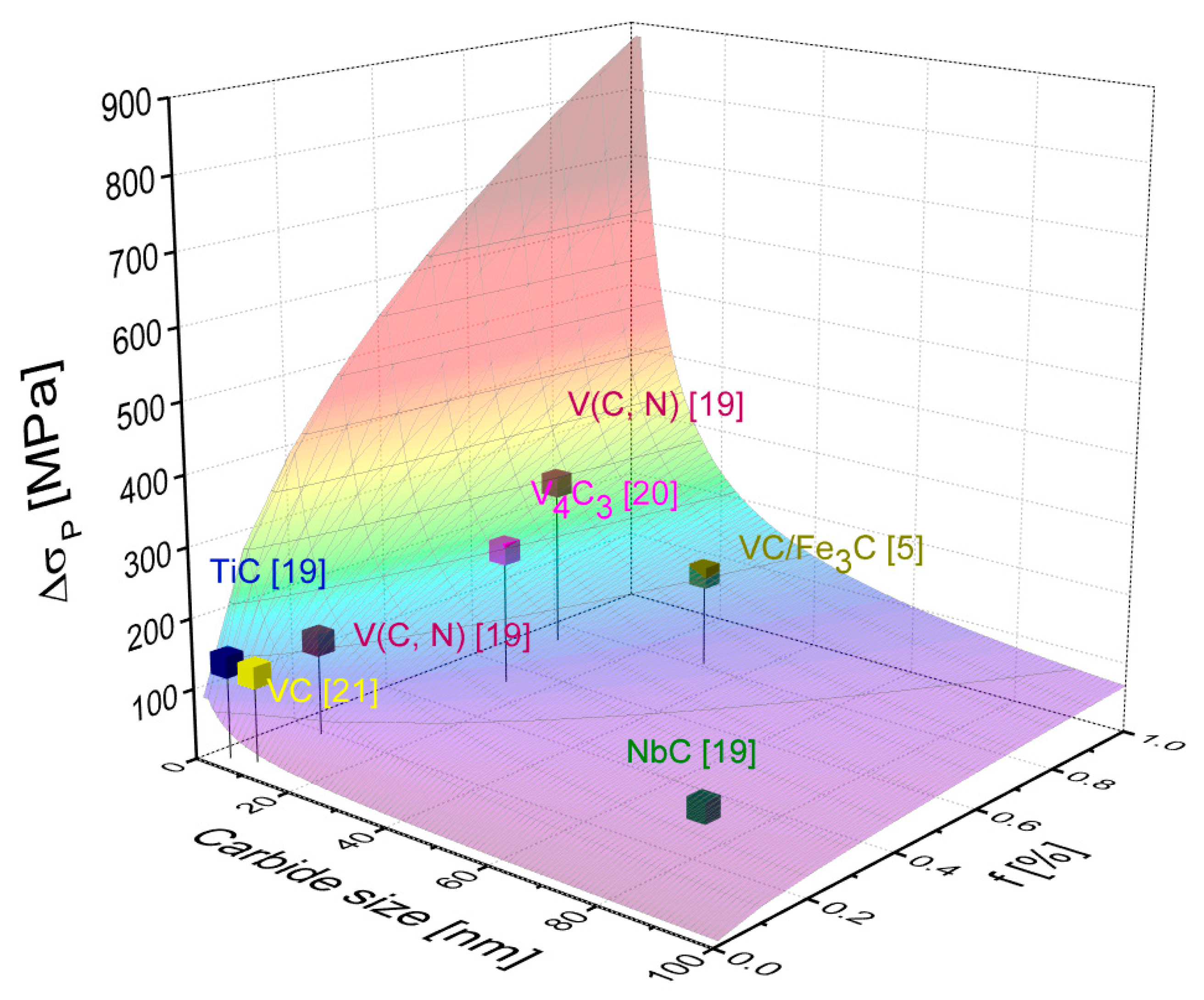 Metals 11 00124 g002