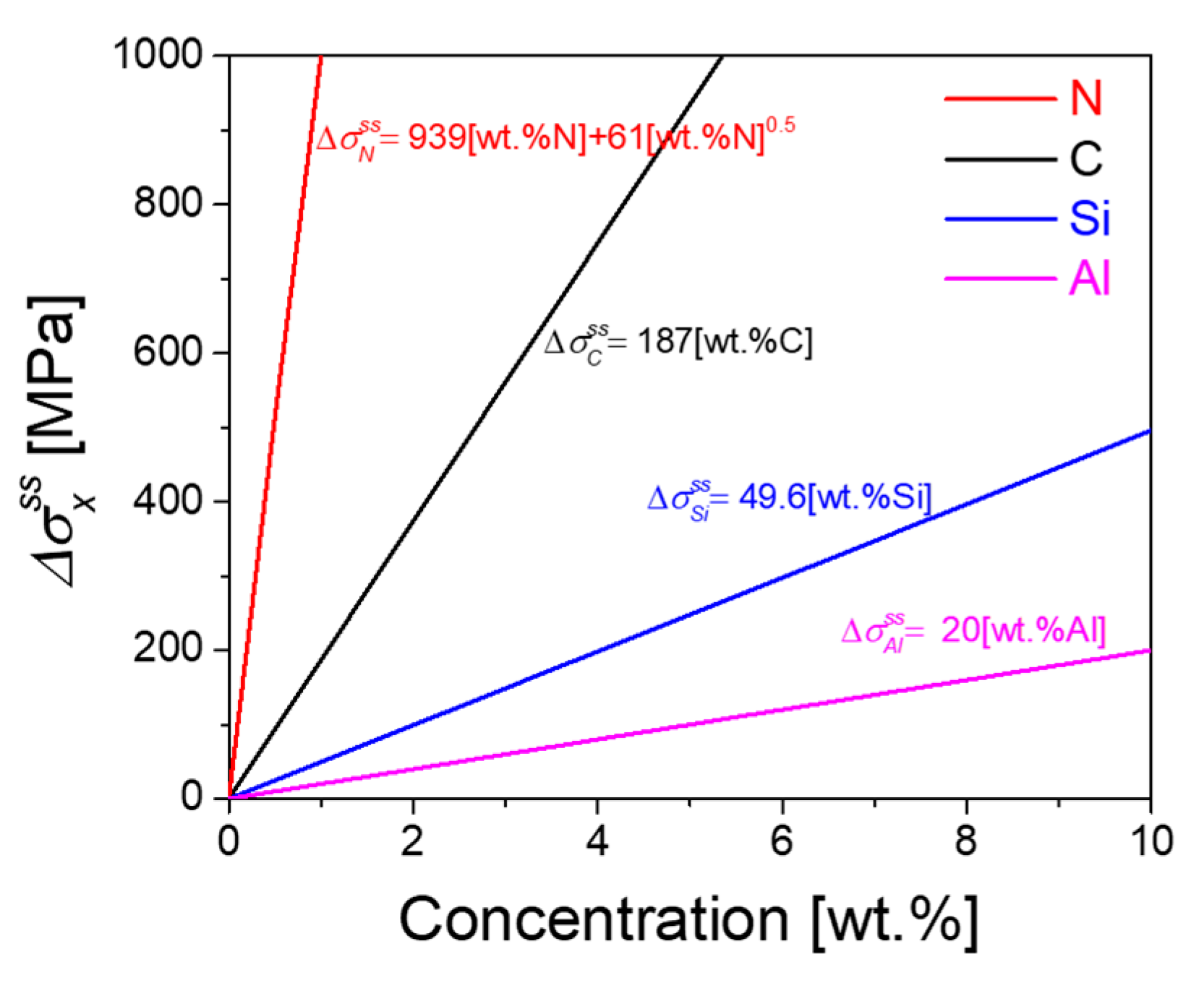 Metals 11 00124 g003
