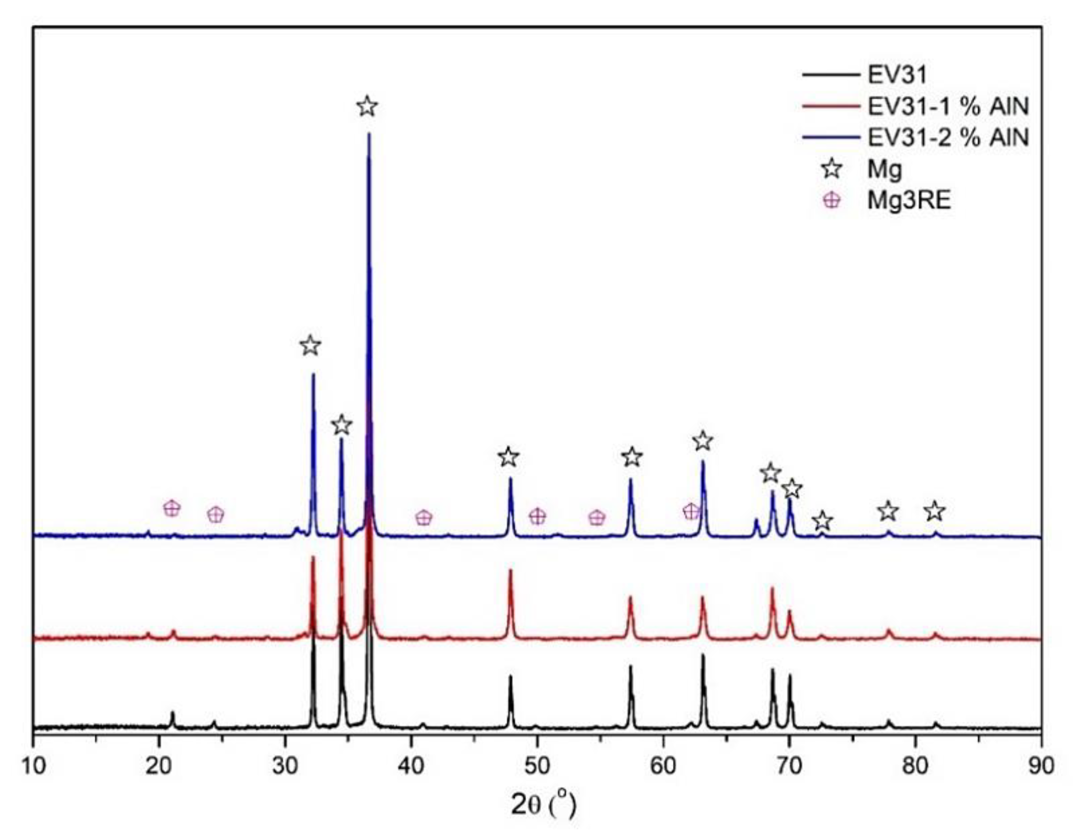 Metals 11 00125 g004 Metals 11 00125 g004