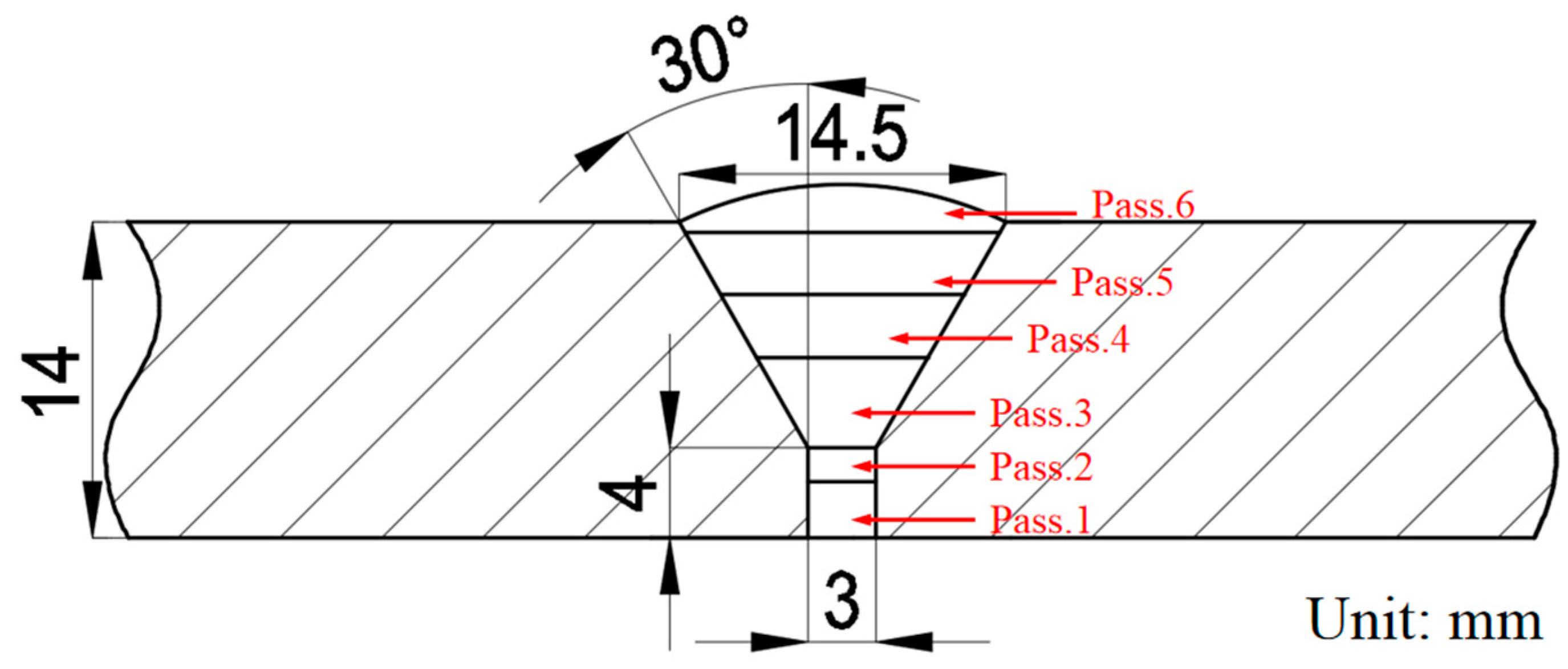 Metals 11 00127 g001