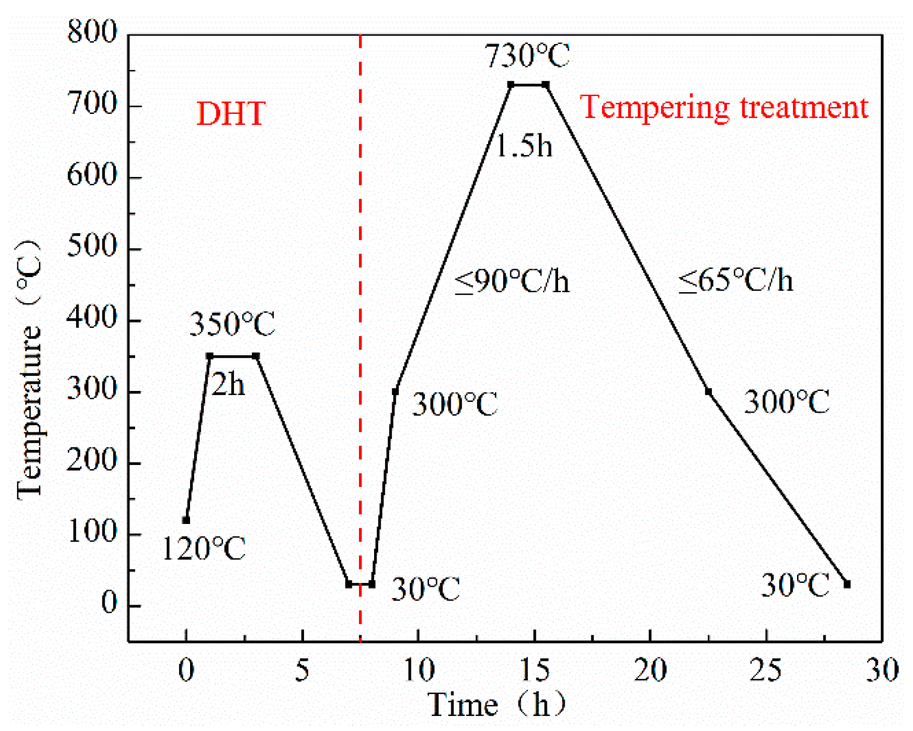 Metals 11 00127 g004