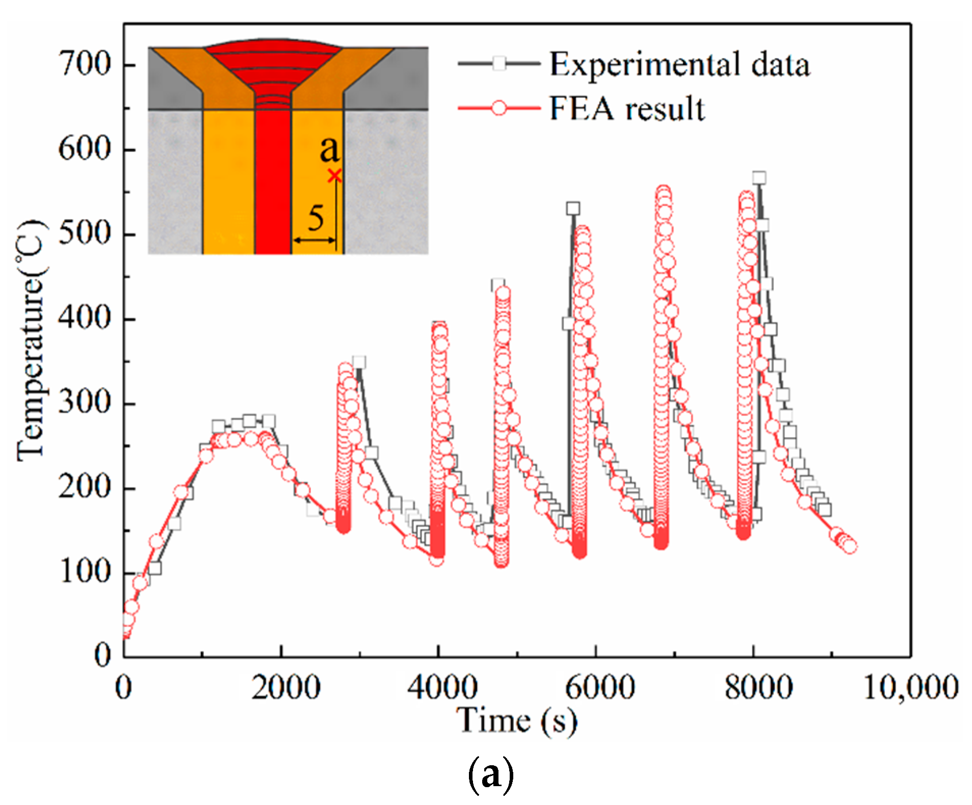 Metals 11 00127 g008a