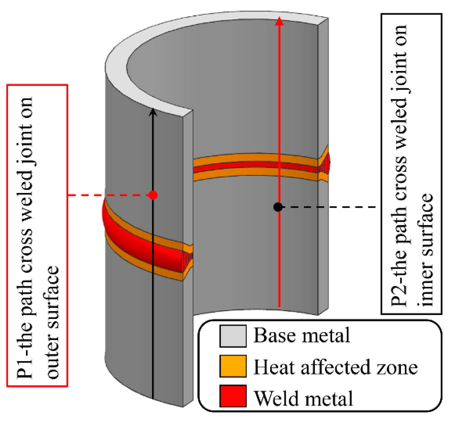 Metals 11 00127 g009