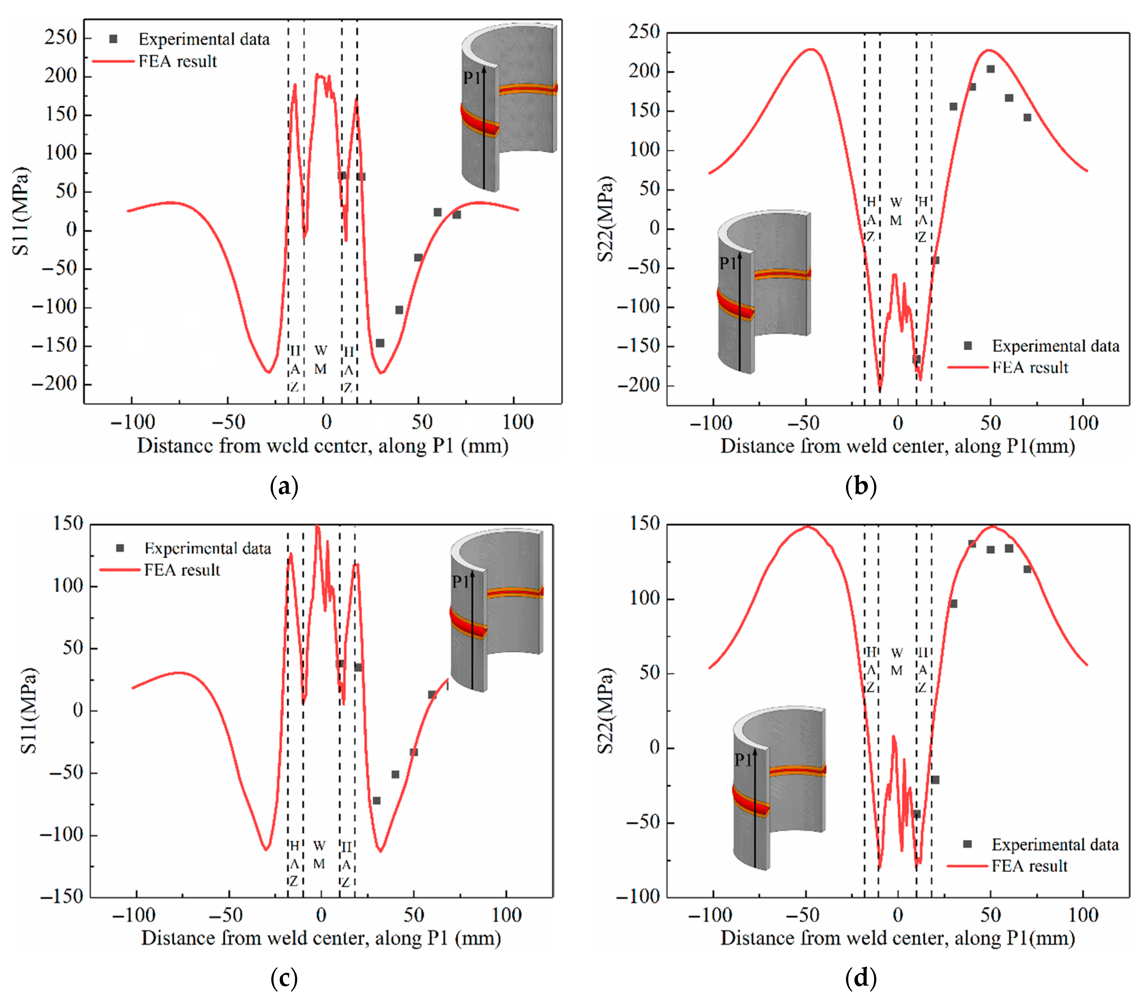 Metals 11 00127 g010