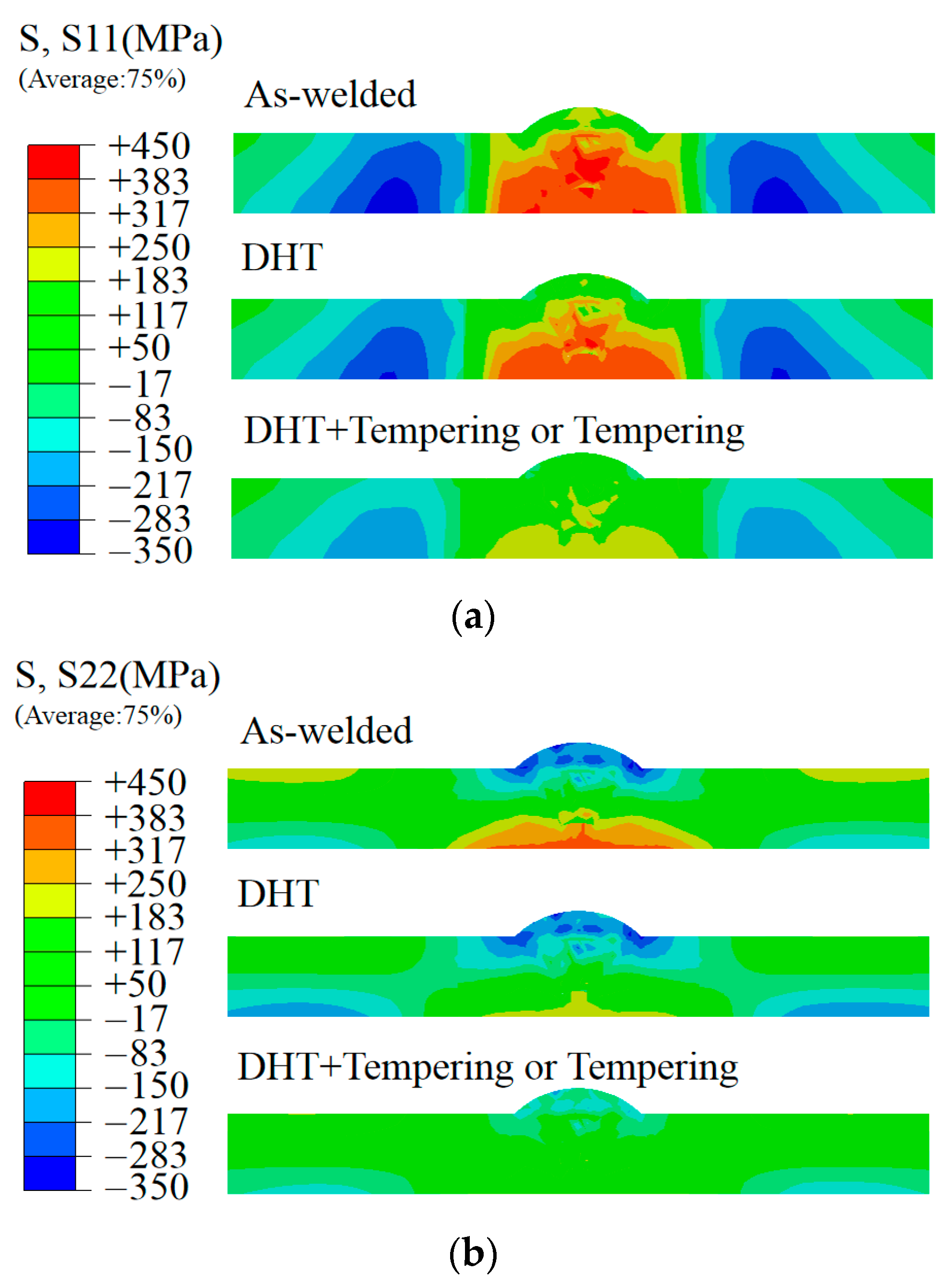 Metals 11 00127 g011