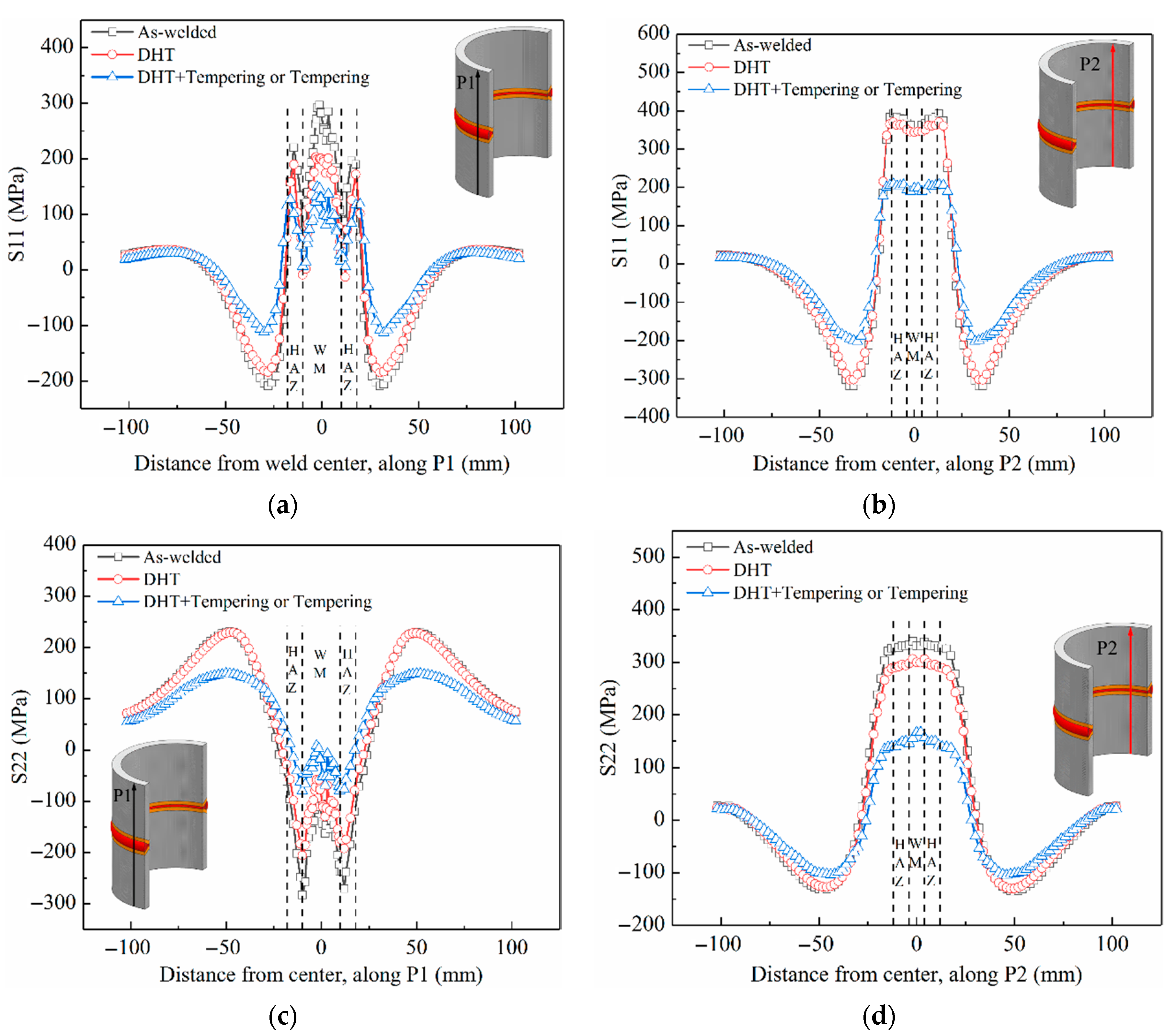 Metals 11 00127 g012