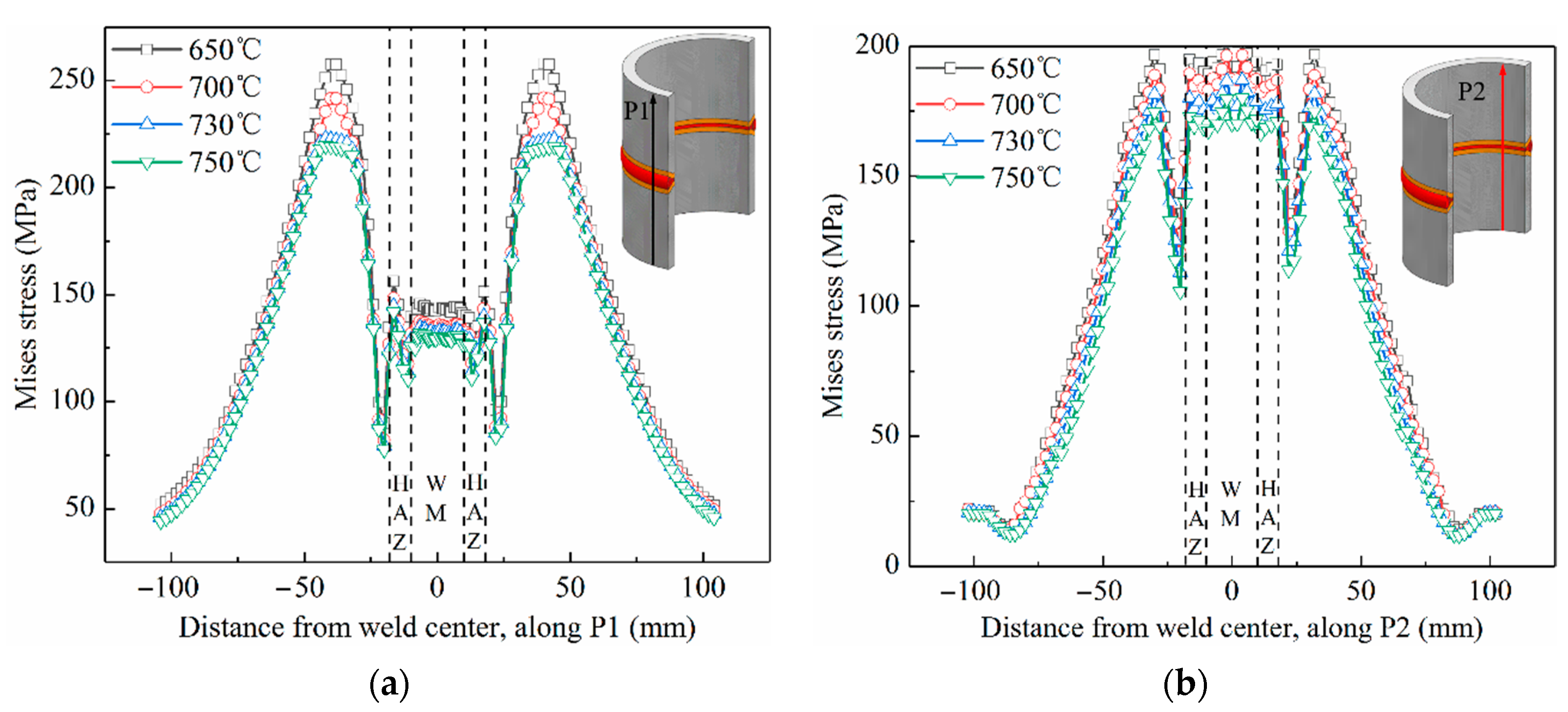 Metals 11 00127 g013