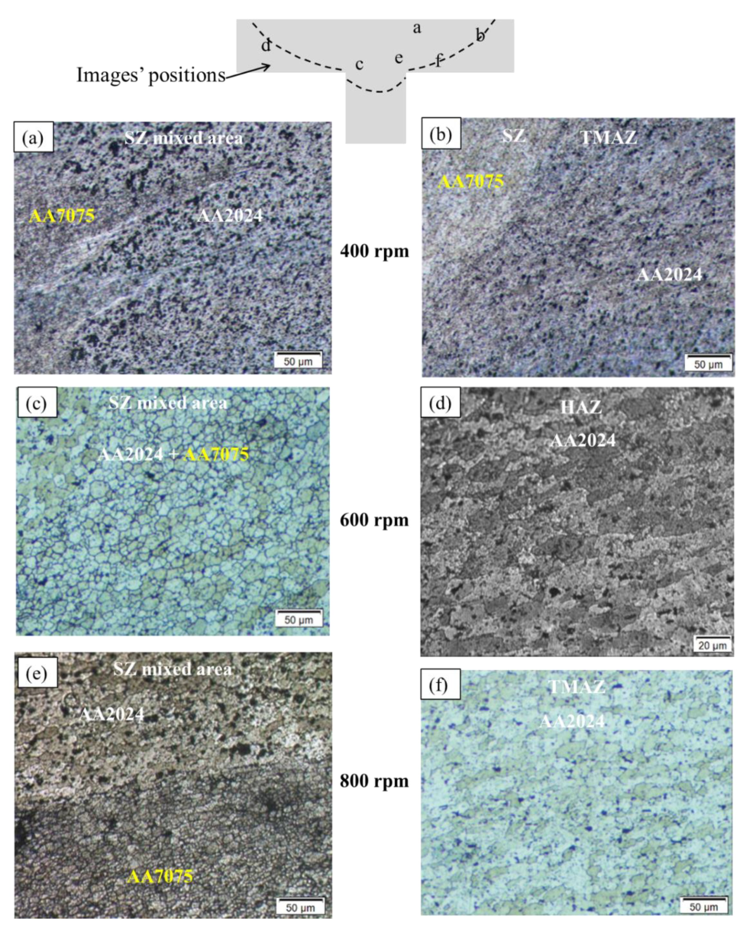 Metals 11 00128 g006 Metals 11 00128 g006