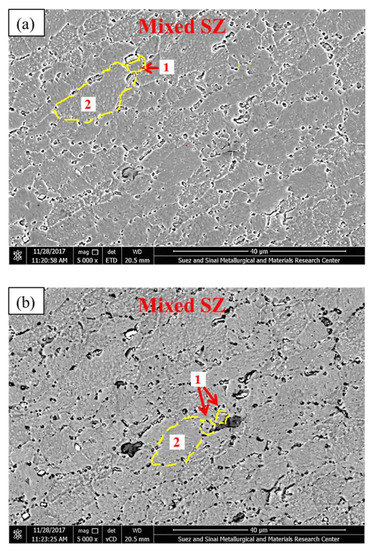 Microstructure and Mechanical Properties of Dissimilar Friction Stir ...
