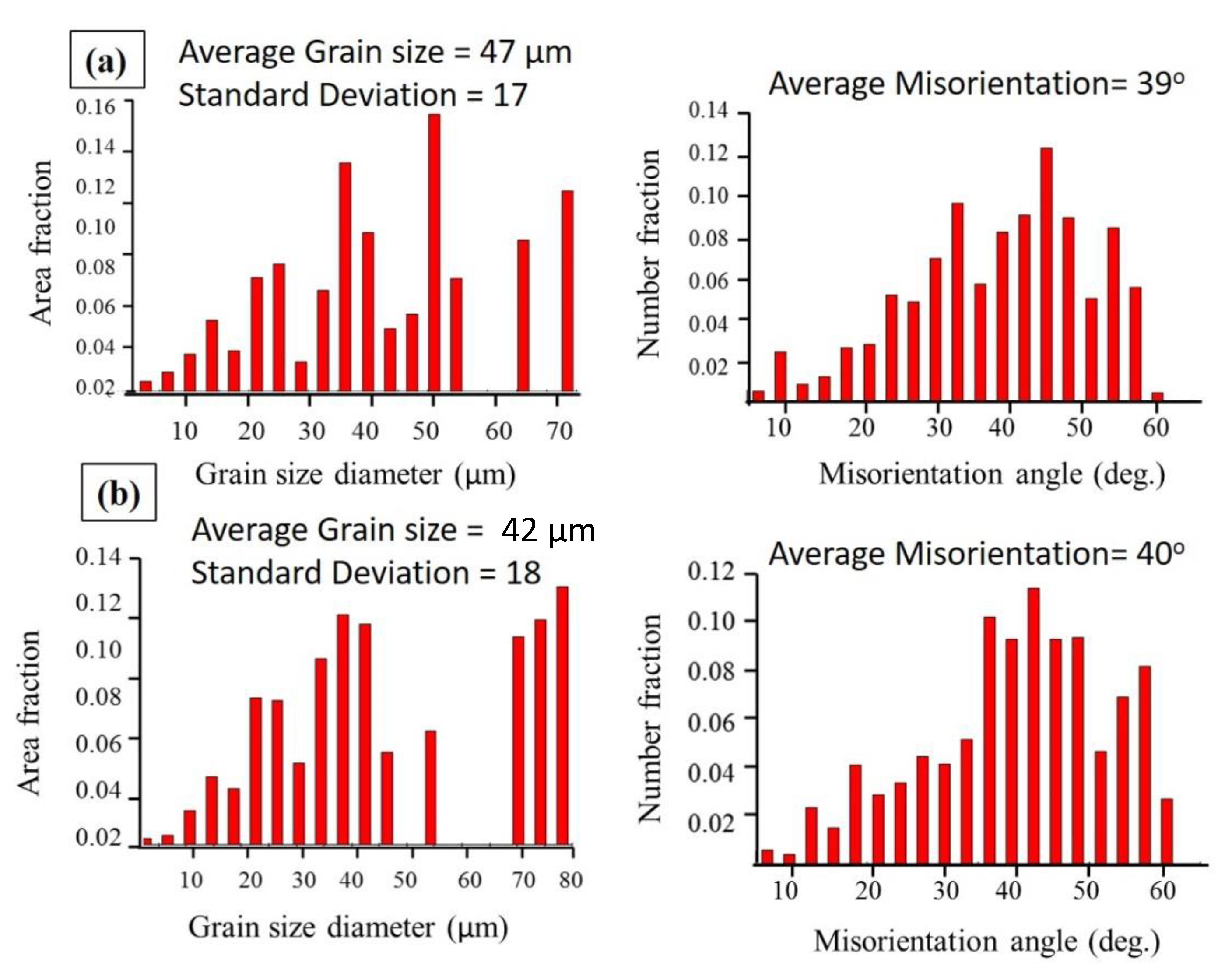 Metals 11 00128 g011 Metals 11 00128 g011