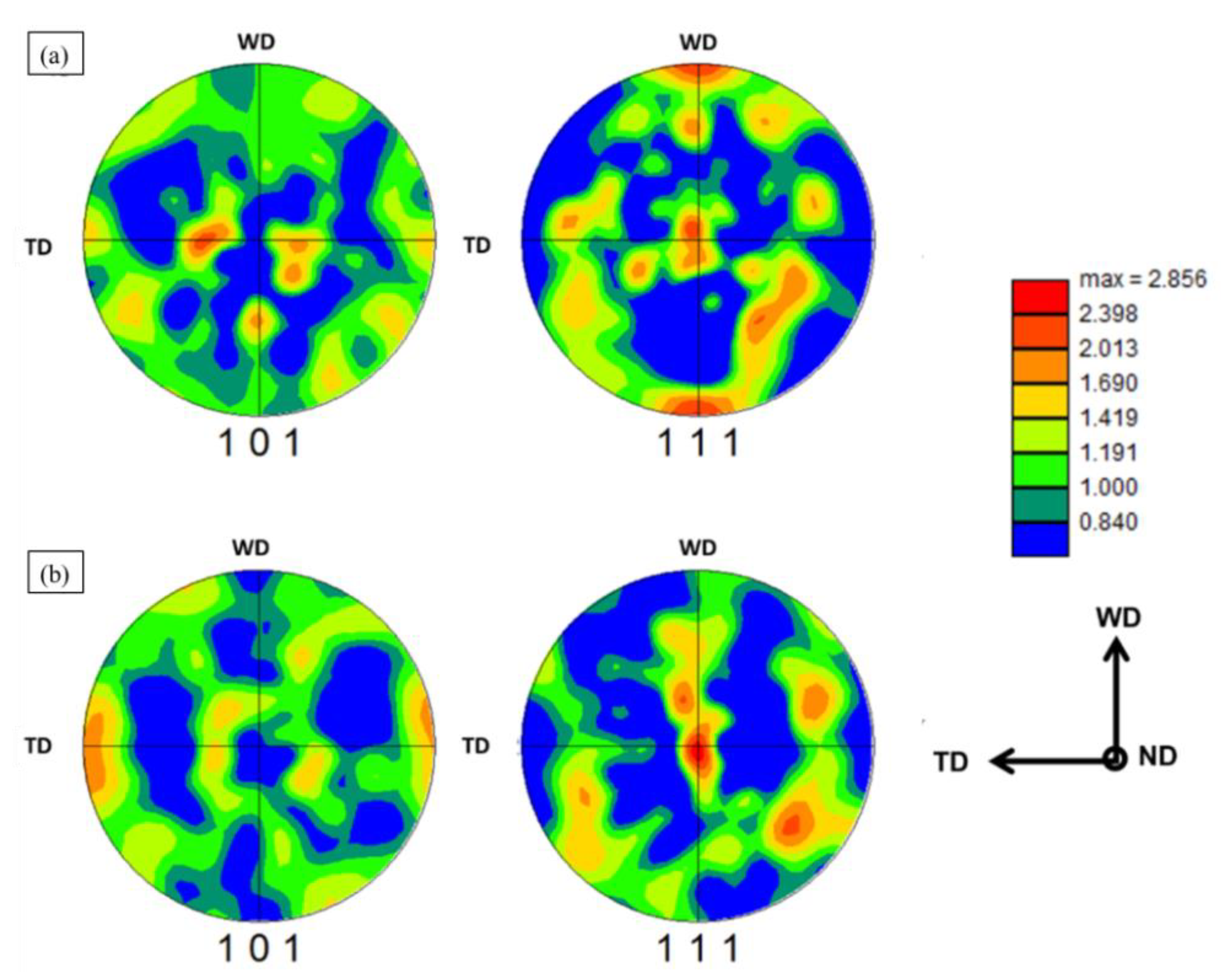 Metals 11 00128 g015 Metals 11 00128 g015