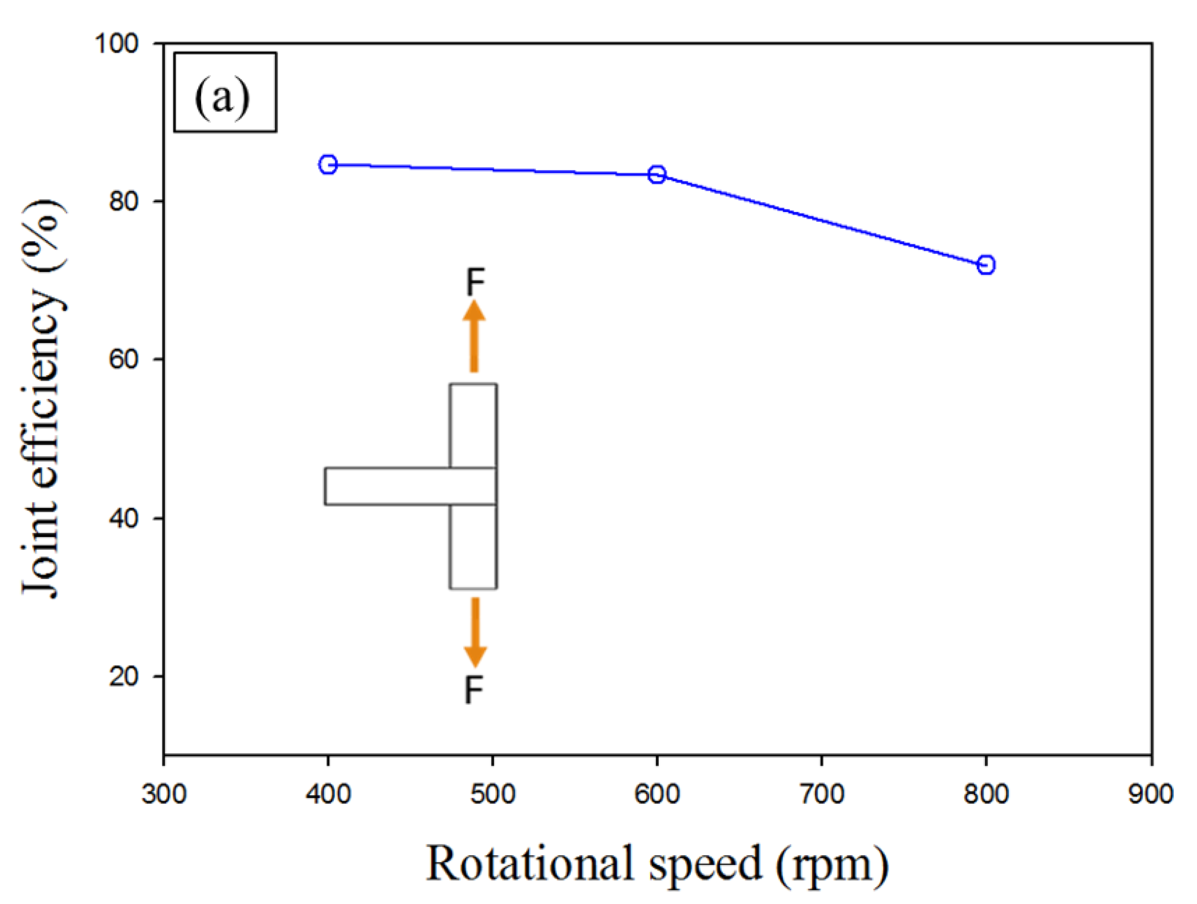 Metals 11 00128 g018a Metals 11 00128 g018a