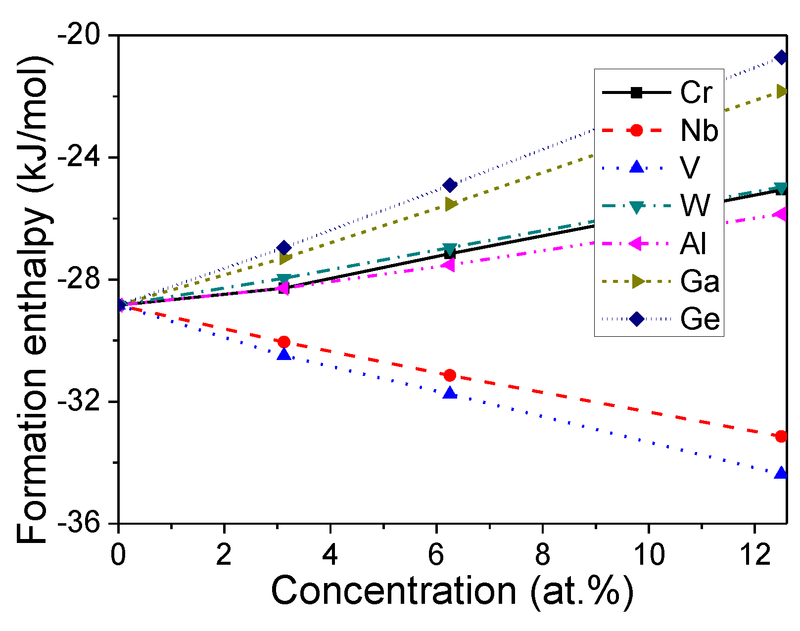 Metals 11 00129 g002 Metals 11 00129 g002