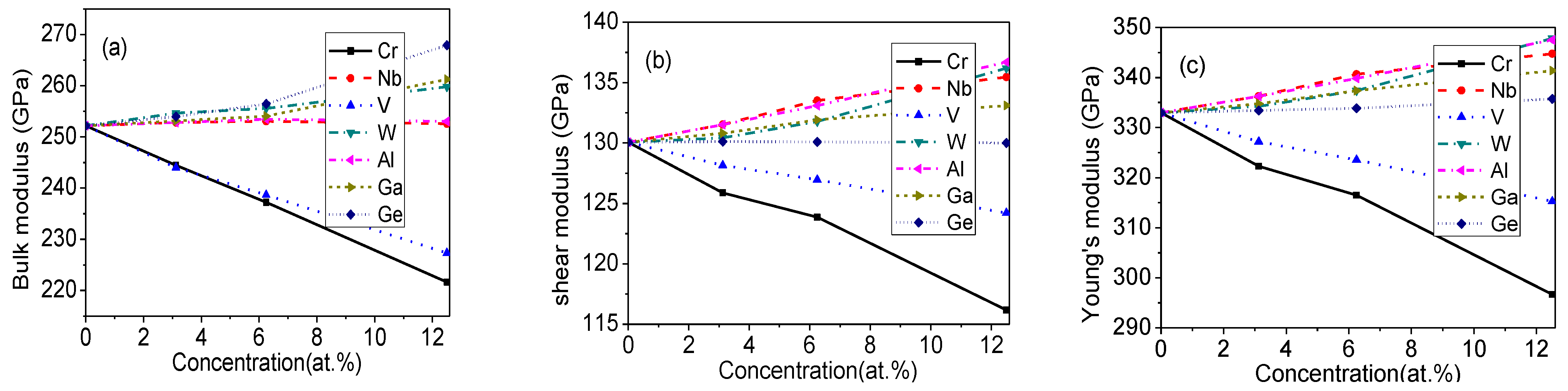 Metals 11 00129 g003 Metals 11 00129 g003