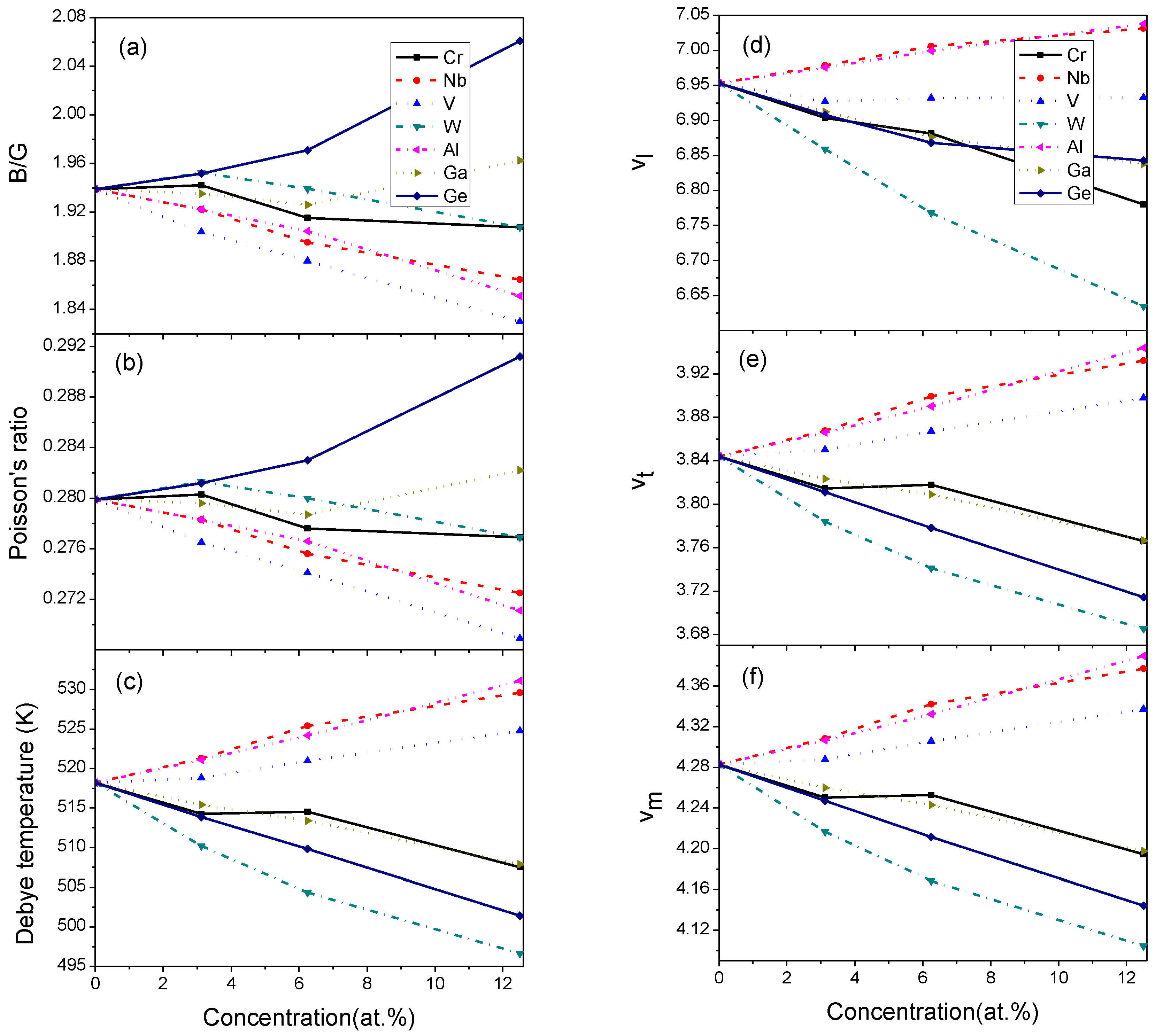 Metals 11 00129 g004 Metals 11 00129 g004