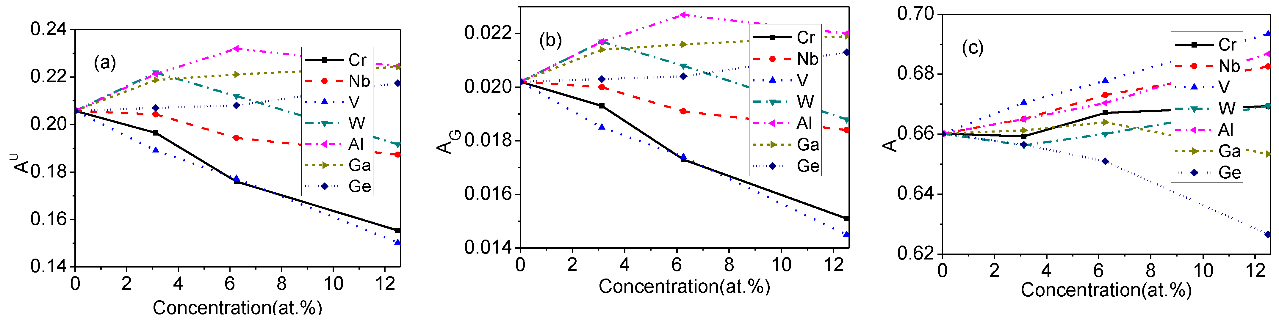 Metals 11 00129 g005 Metals 11 00129 g005
