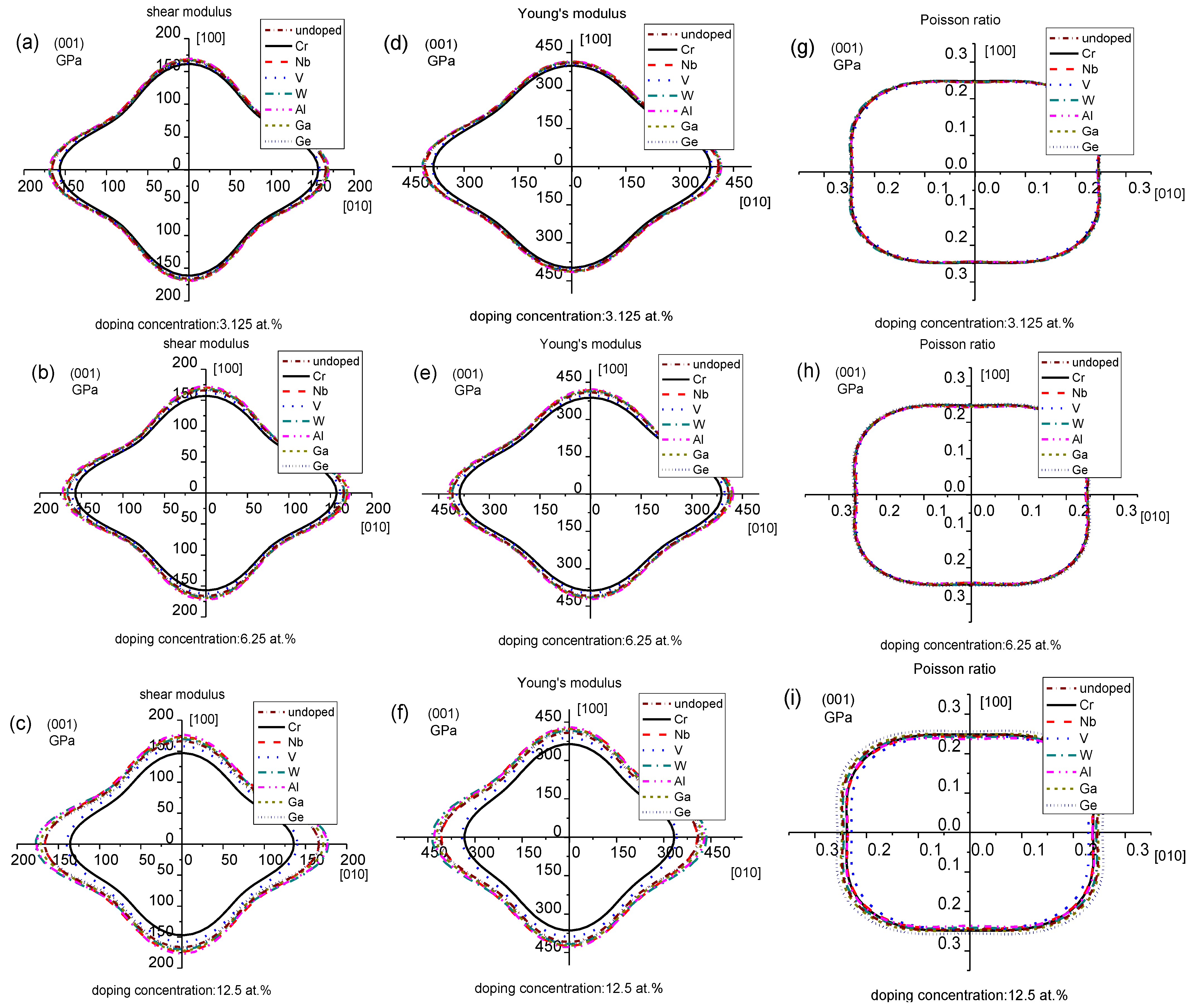 Metals 11 00129 g007 Metals 11 00129 g007