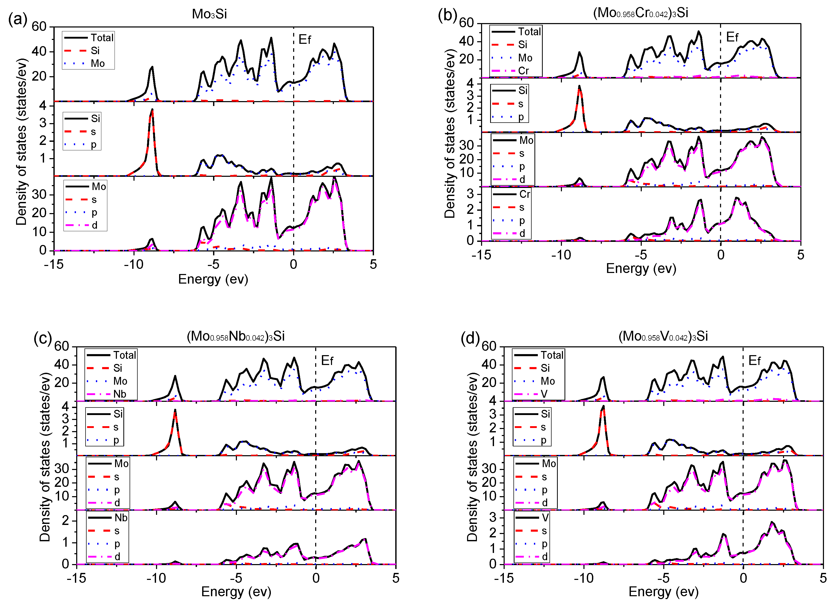 Metals 11 00129 g010a Metals 11 00129 g010a