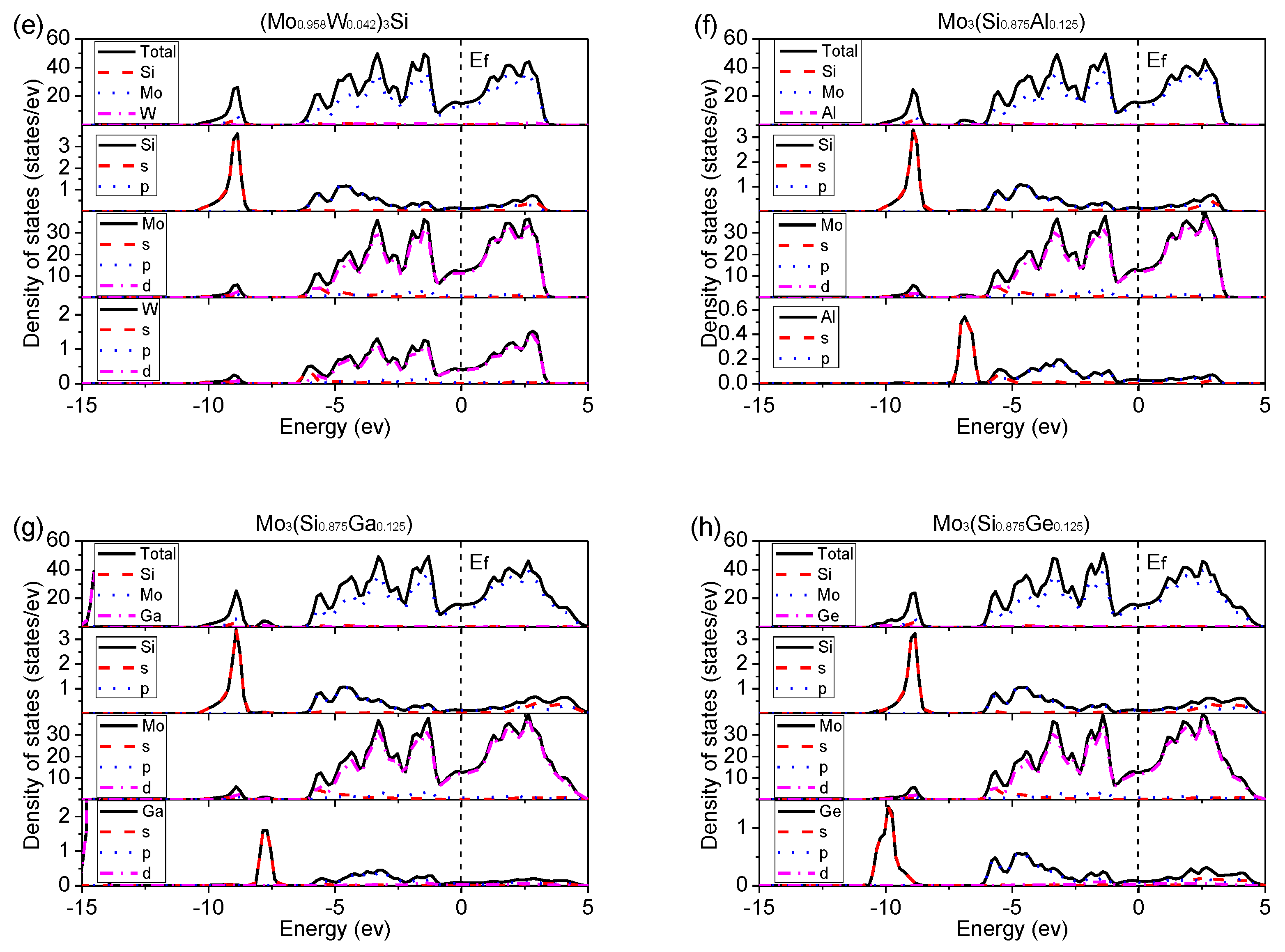Metals 11 00129 g010b Metals 11 00129 g010b