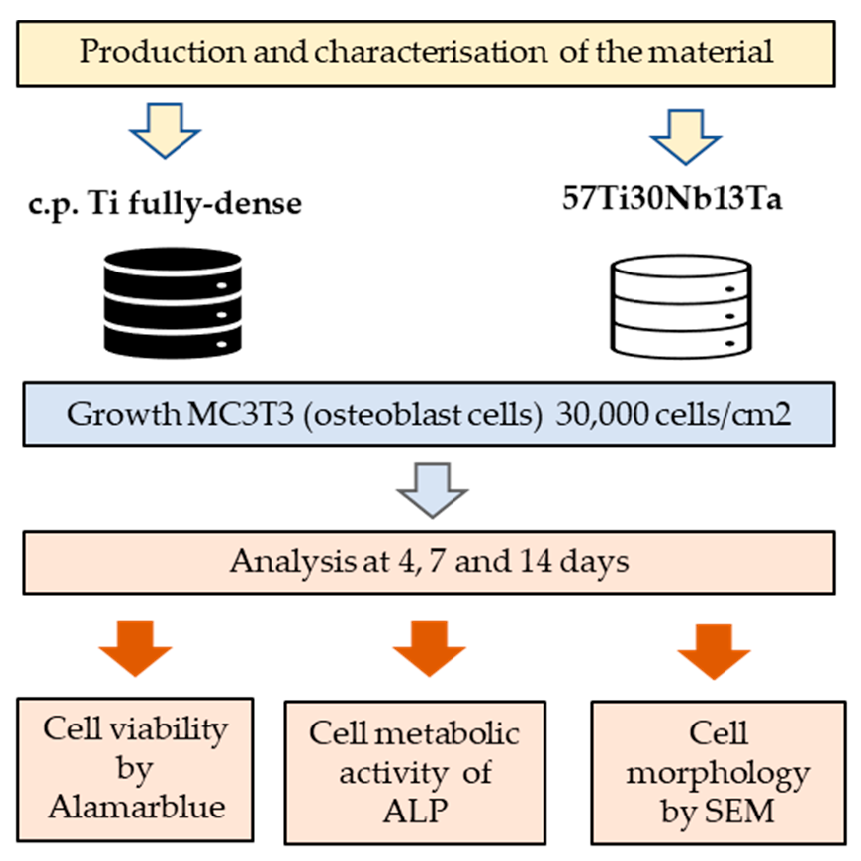 Metals 11 00130 g002 Metals 11 00130 g002