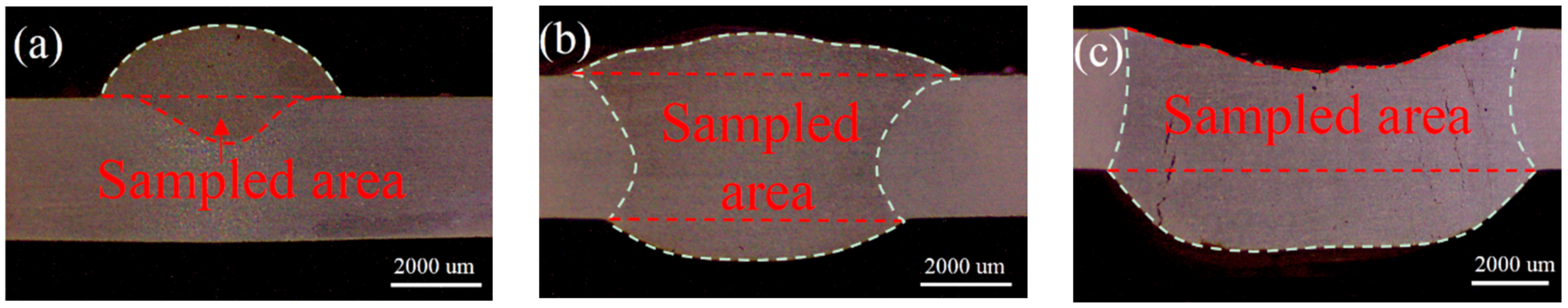Metals Free FullText A New Method for Weld Dilution Calculation
