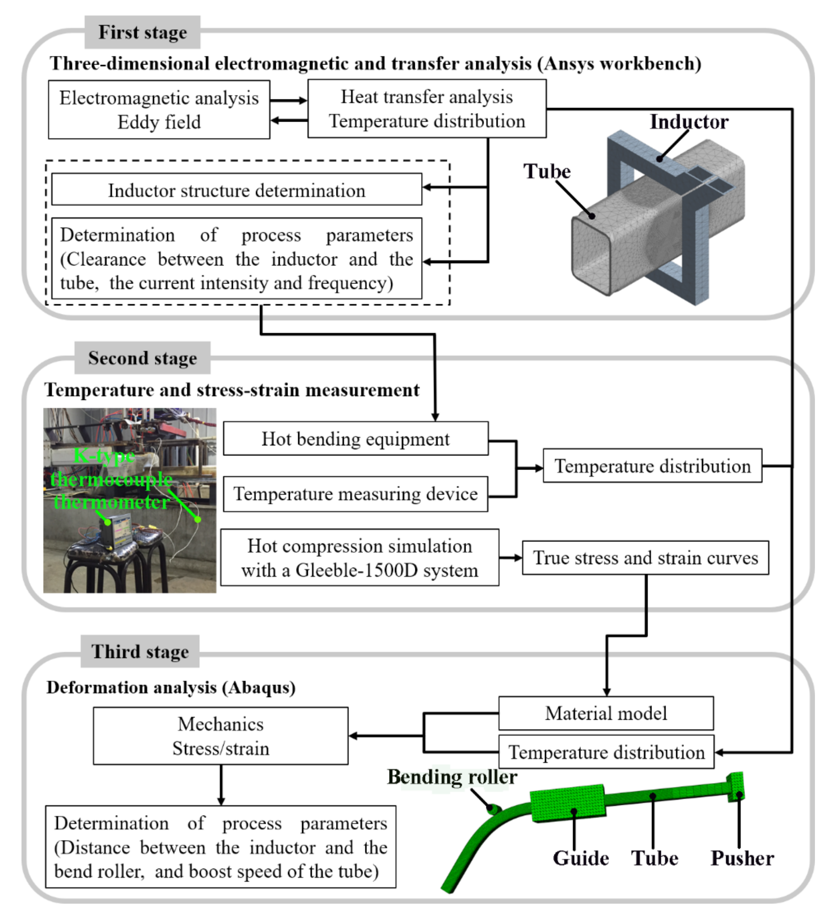 Metals 11 00132 g002 Metals 11 00132 g002