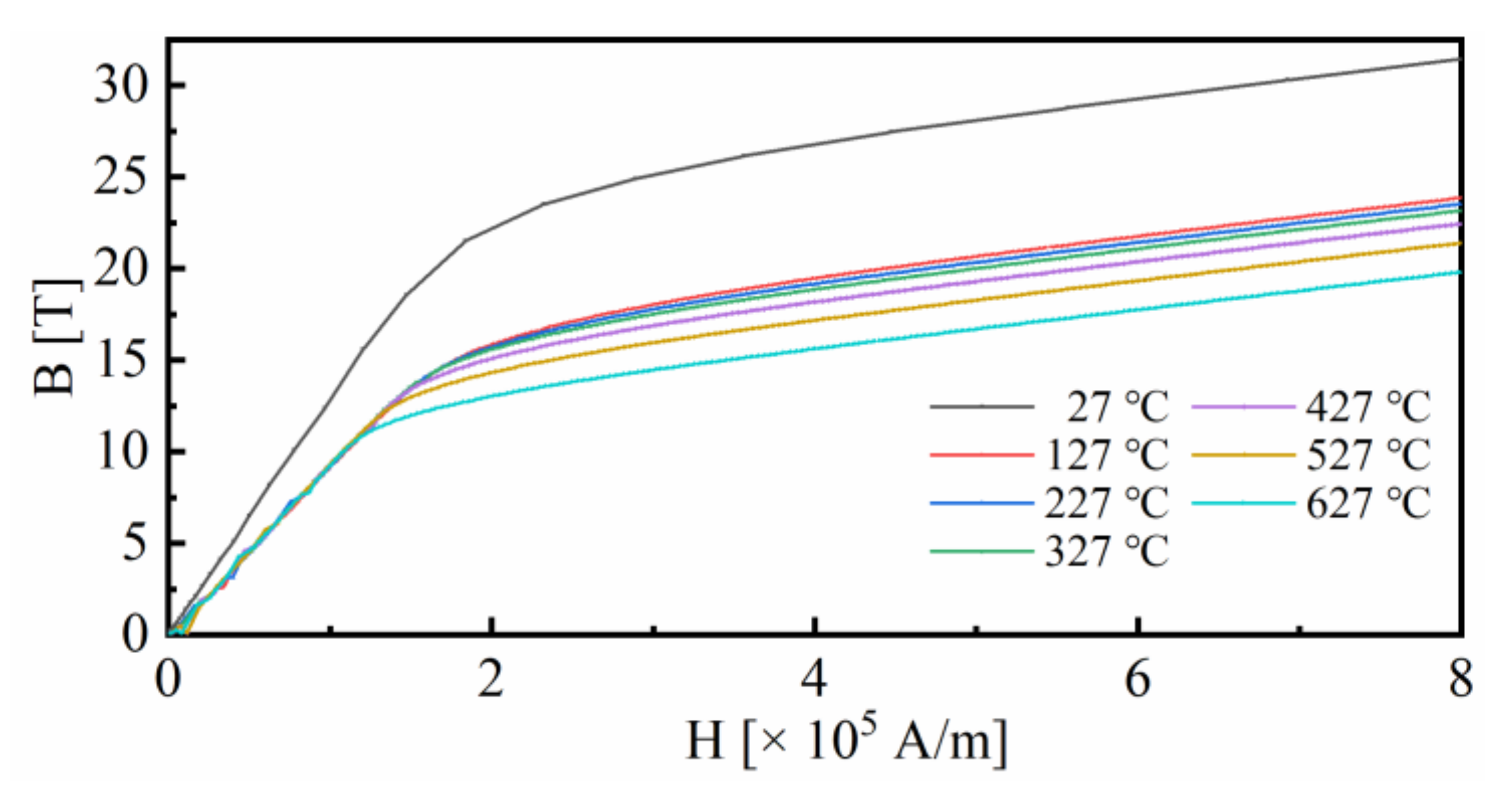 Metals 11 00132 g003 Metals 11 00132 g003