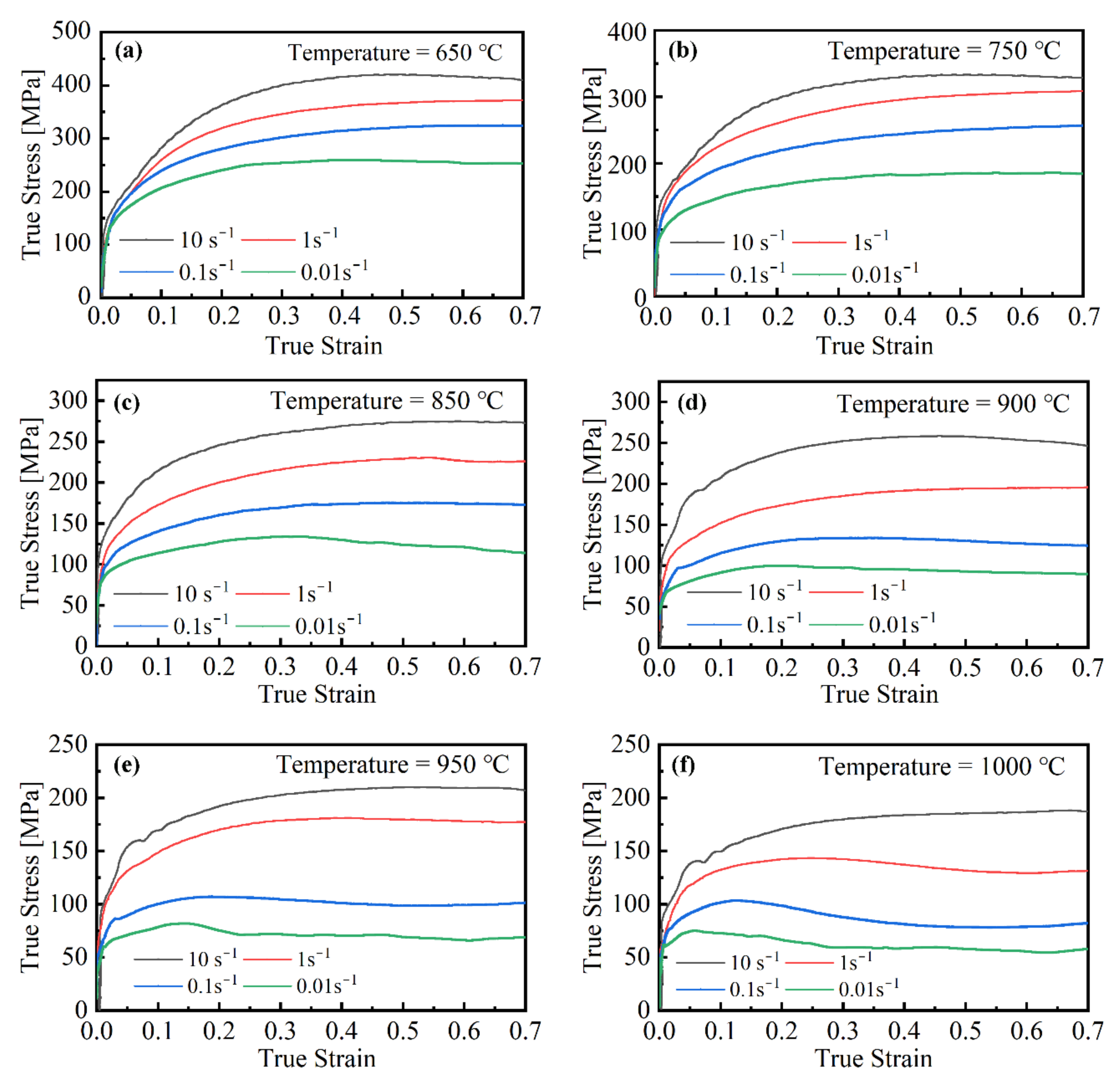 Metals 11 00132 g005 Metals 11 00132 g005
