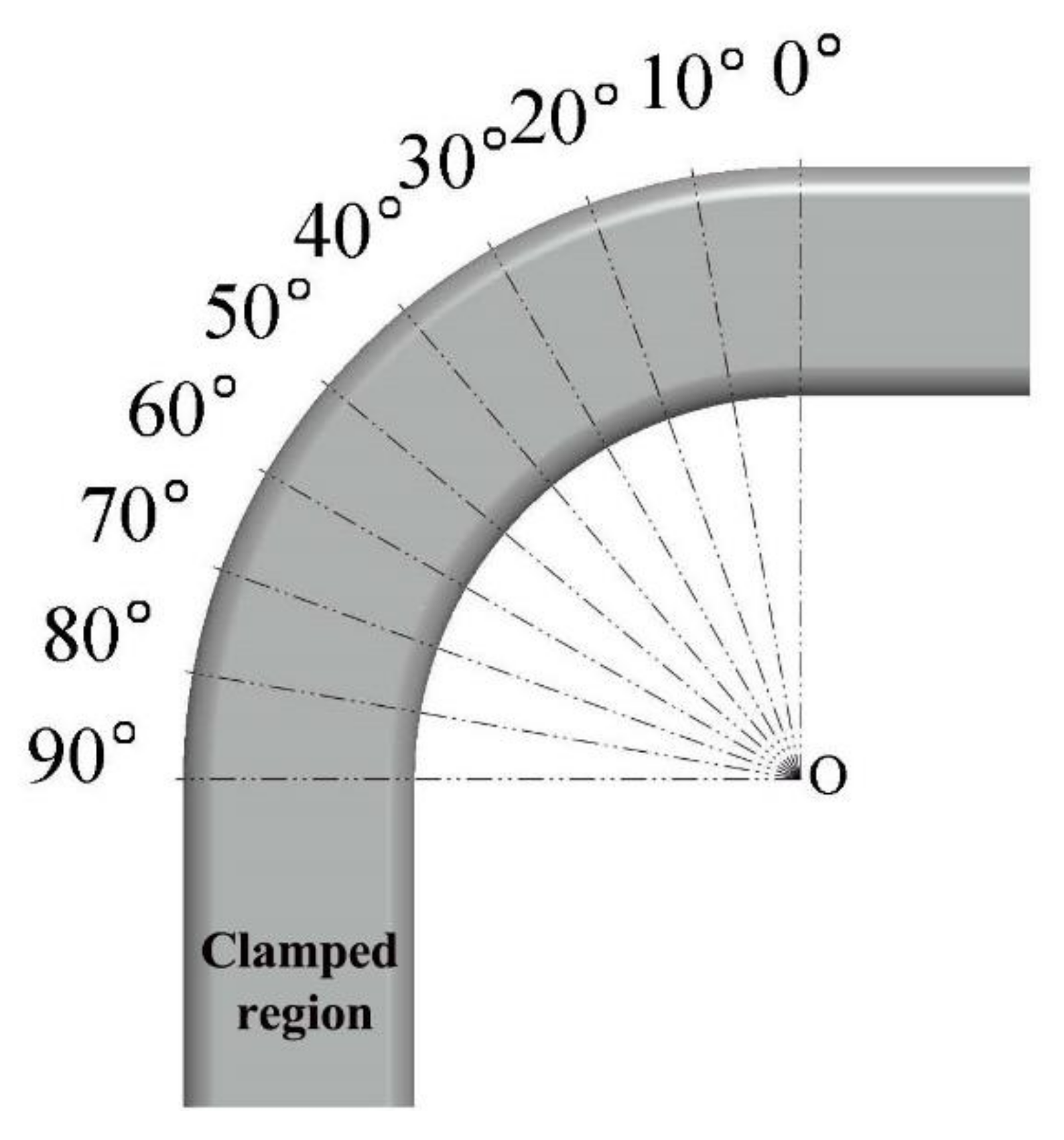 Metals 11 00132 g007 Metals 11 00132 g007