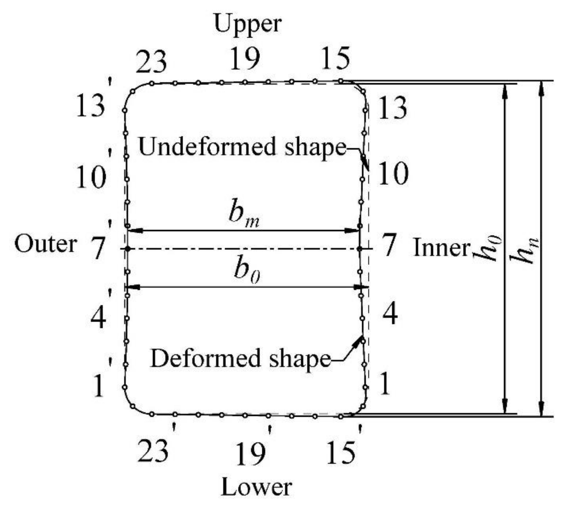 Metals 11 00132 g008 Metals 11 00132 g008