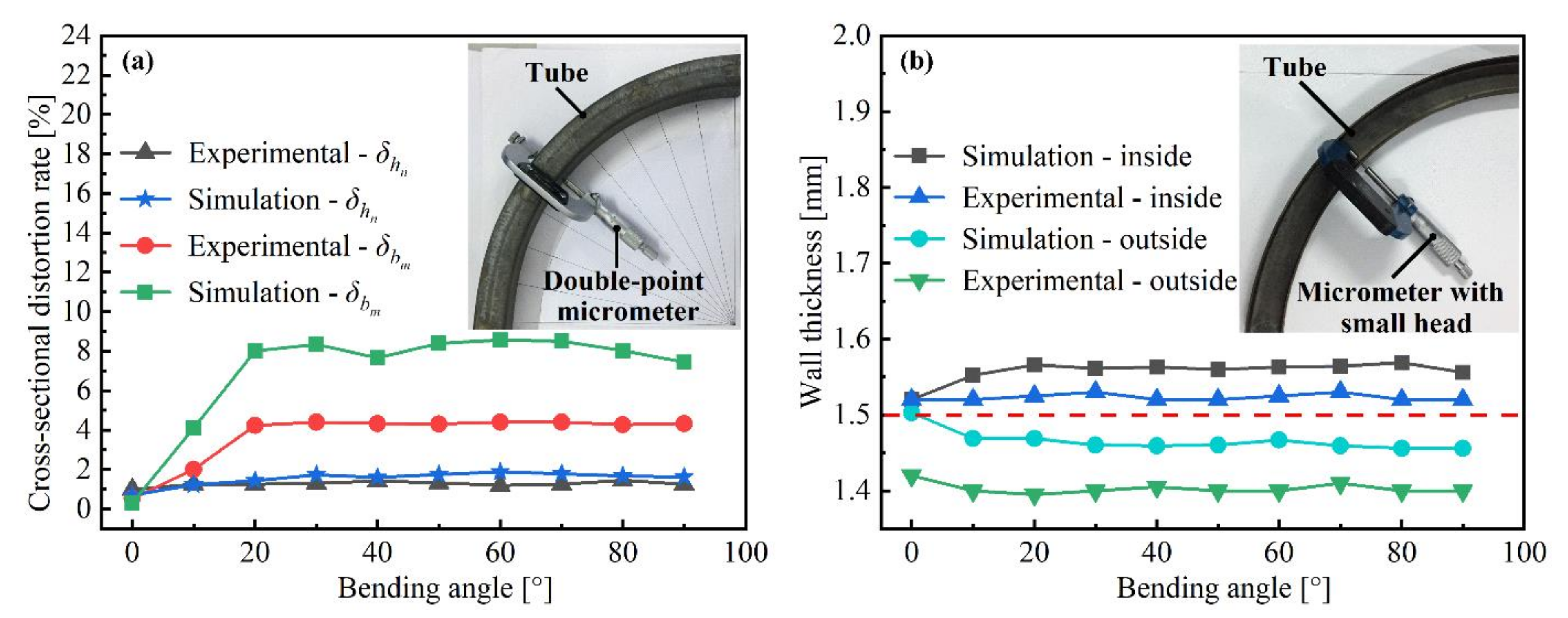 Metals 11 00132 g009 Metals 11 00132 g009