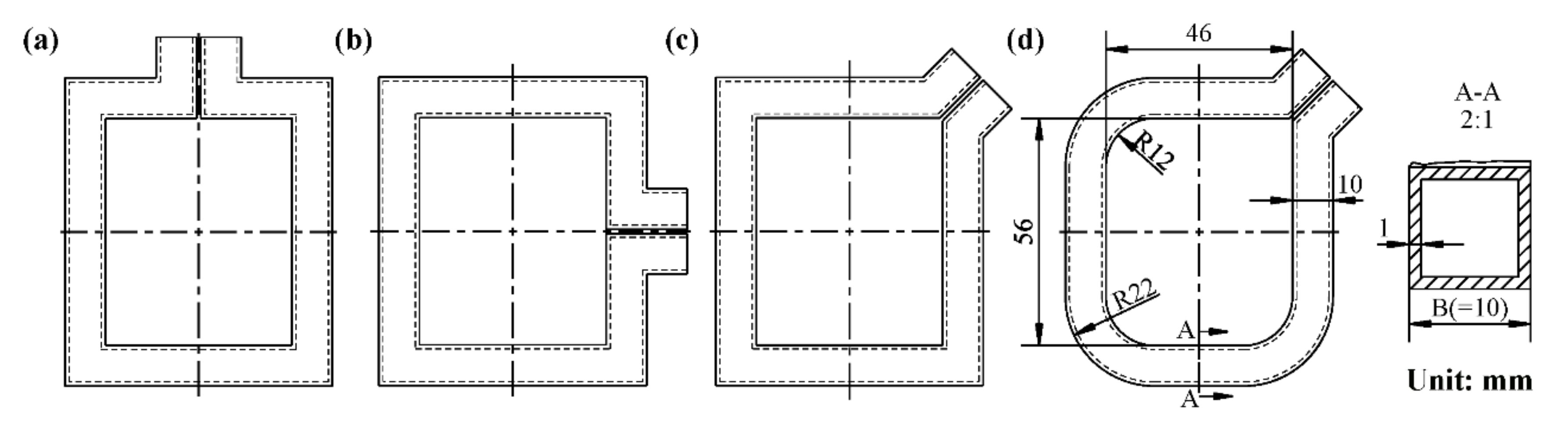 Metals 11 00132 g010 Metals 11 00132 g010