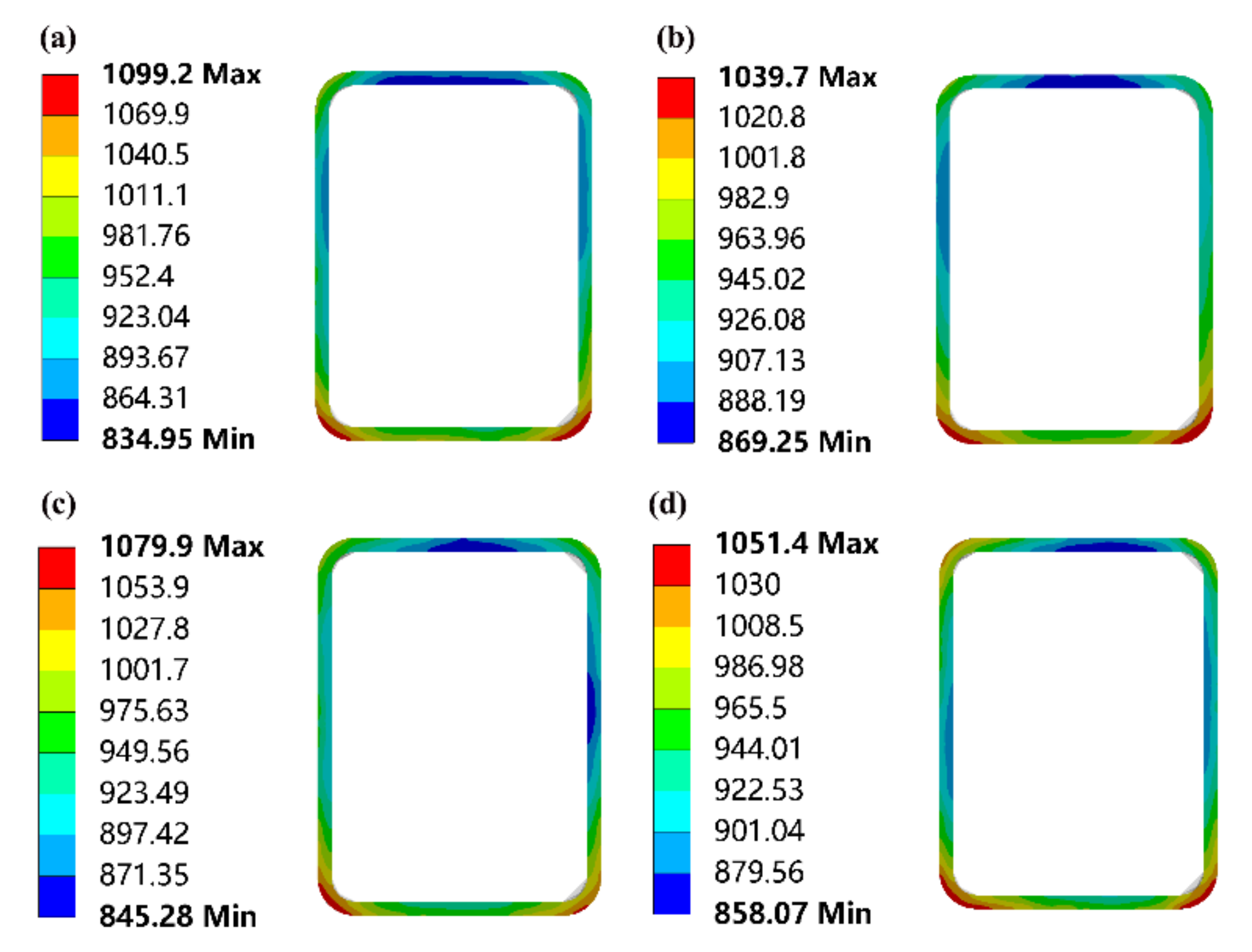 Metals 11 00132 g013 Metals 11 00132 g013