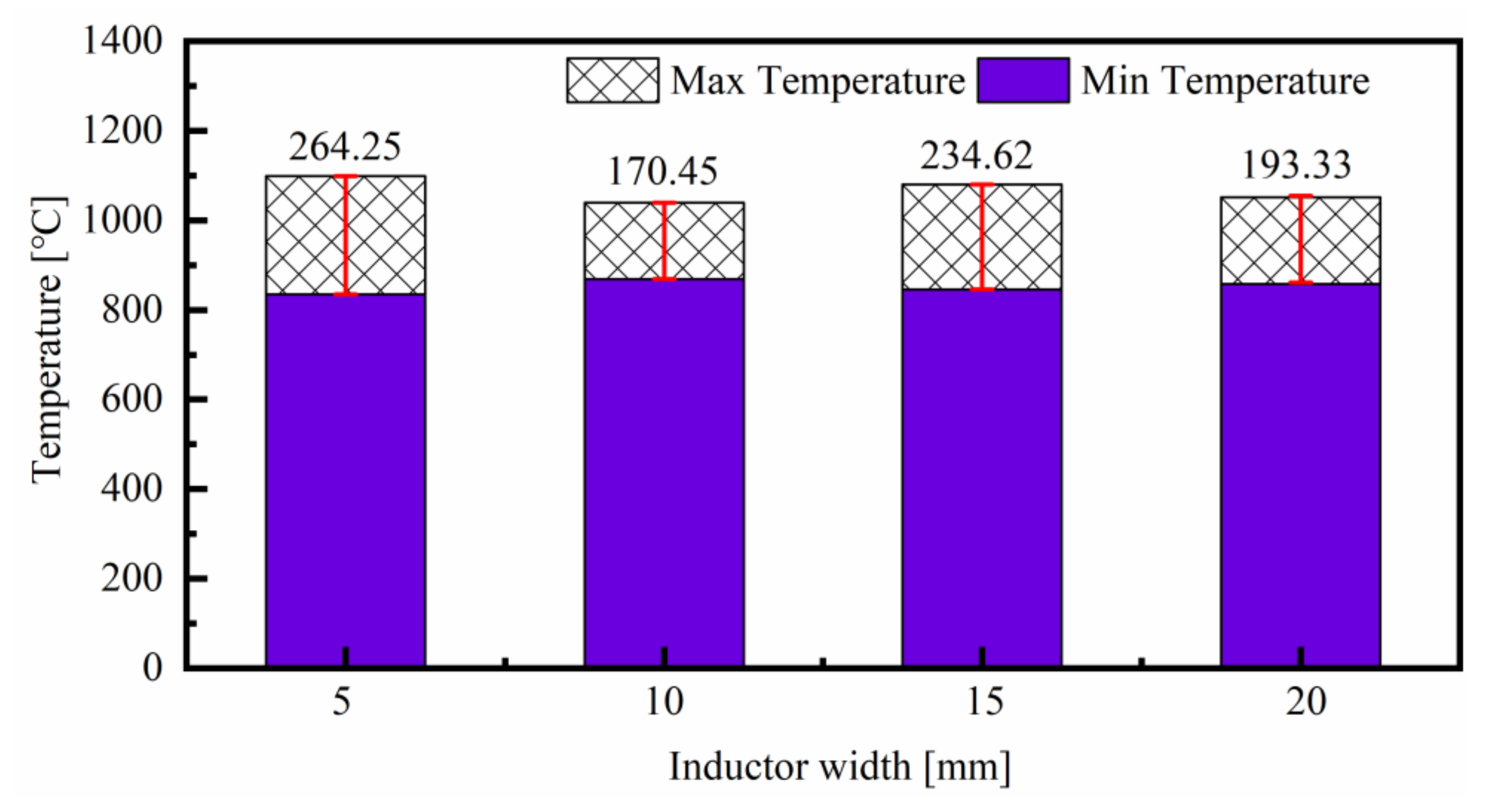 Metals 11 00132 g014 Metals 11 00132 g014