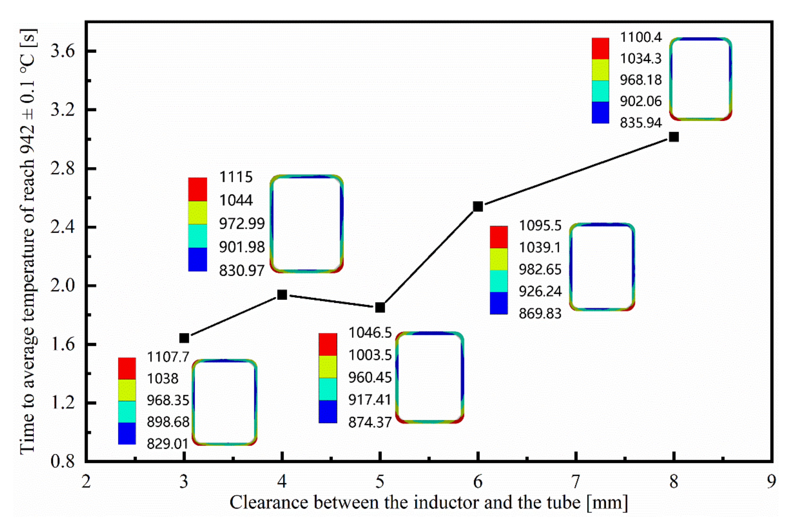 Metals 11 00132 g015 Metals 11 00132 g015