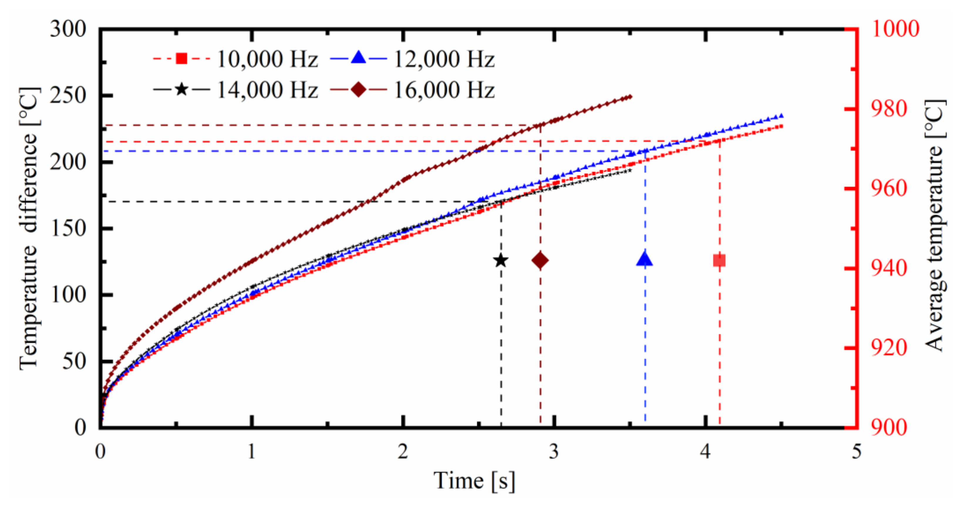 Metals 11 00132 g017 Metals 11 00132 g017