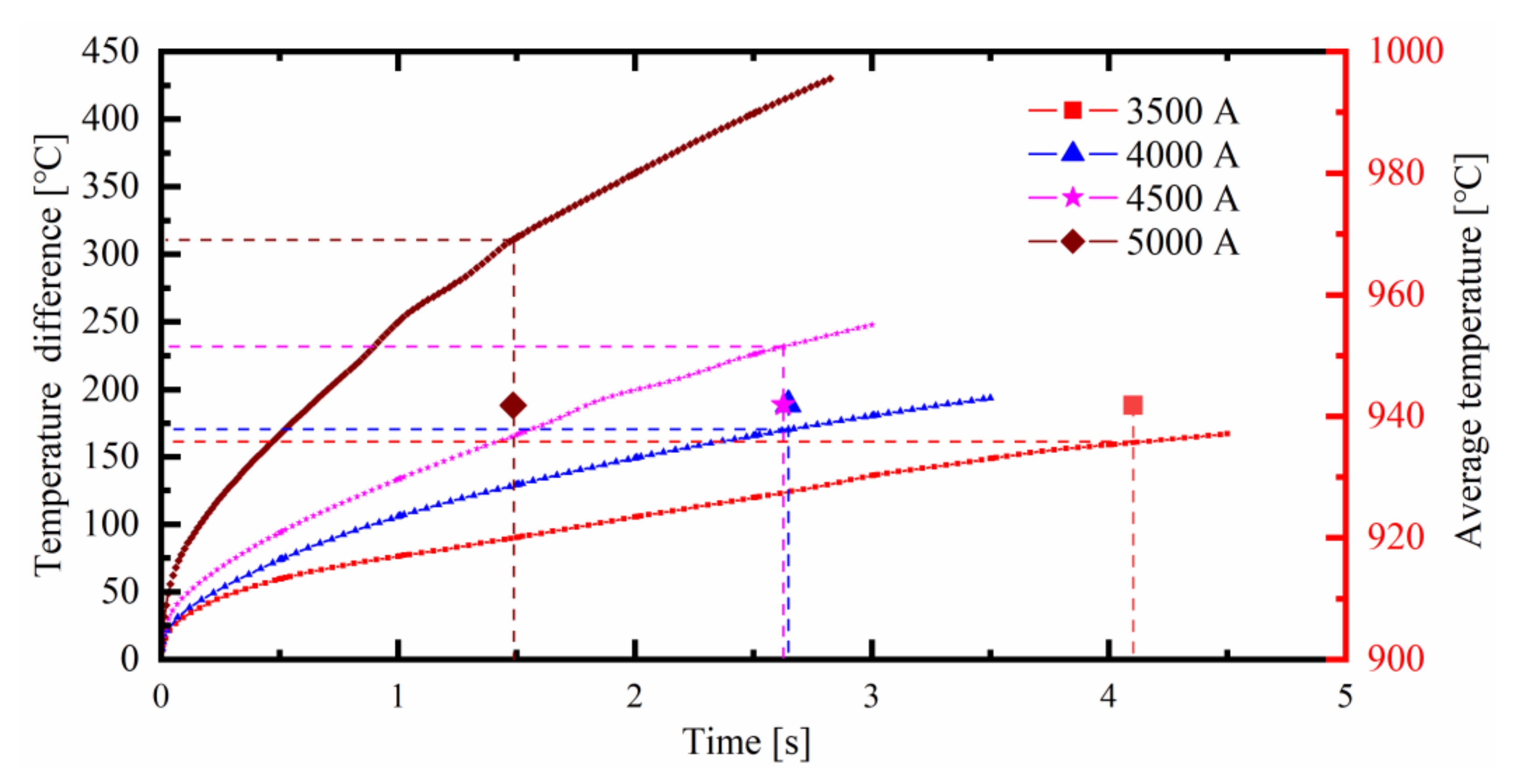 Metals 11 00132 g018 Metals 11 00132 g018
