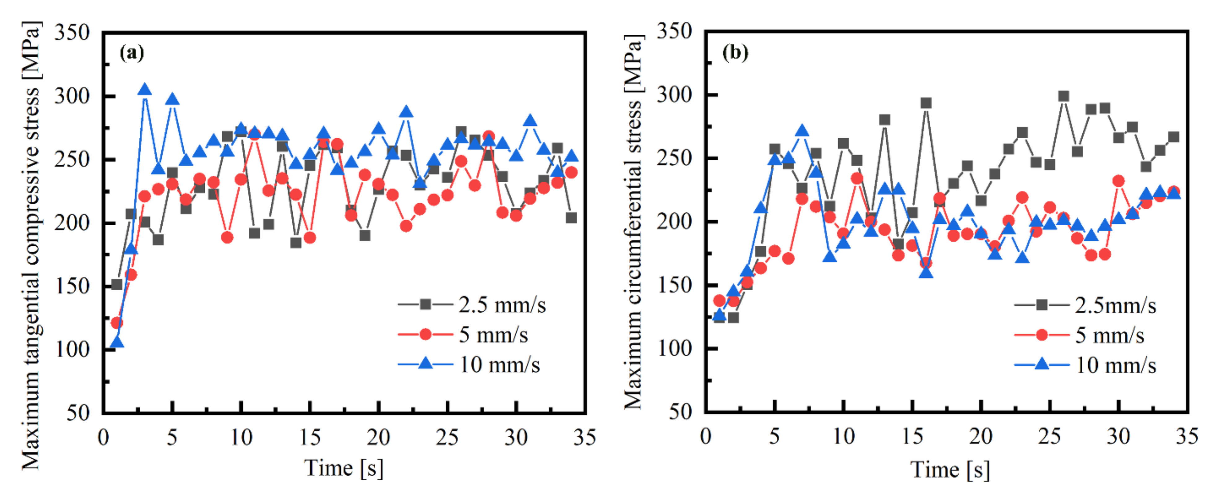 Metals 11 00132 g021 Metals 11 00132 g021