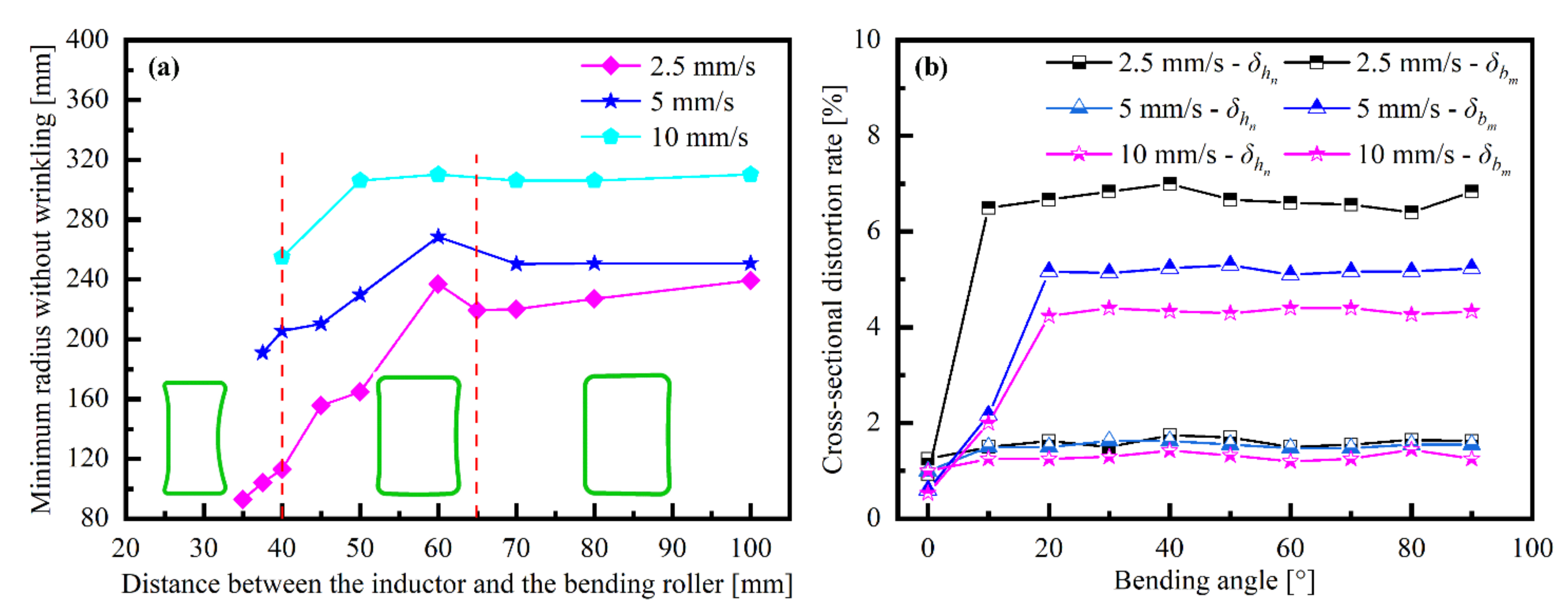 Metals 11 00132 g022 Metals 11 00132 g022